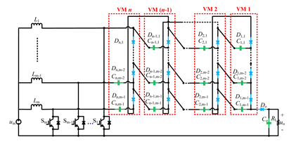 Energies 12 01971 i005