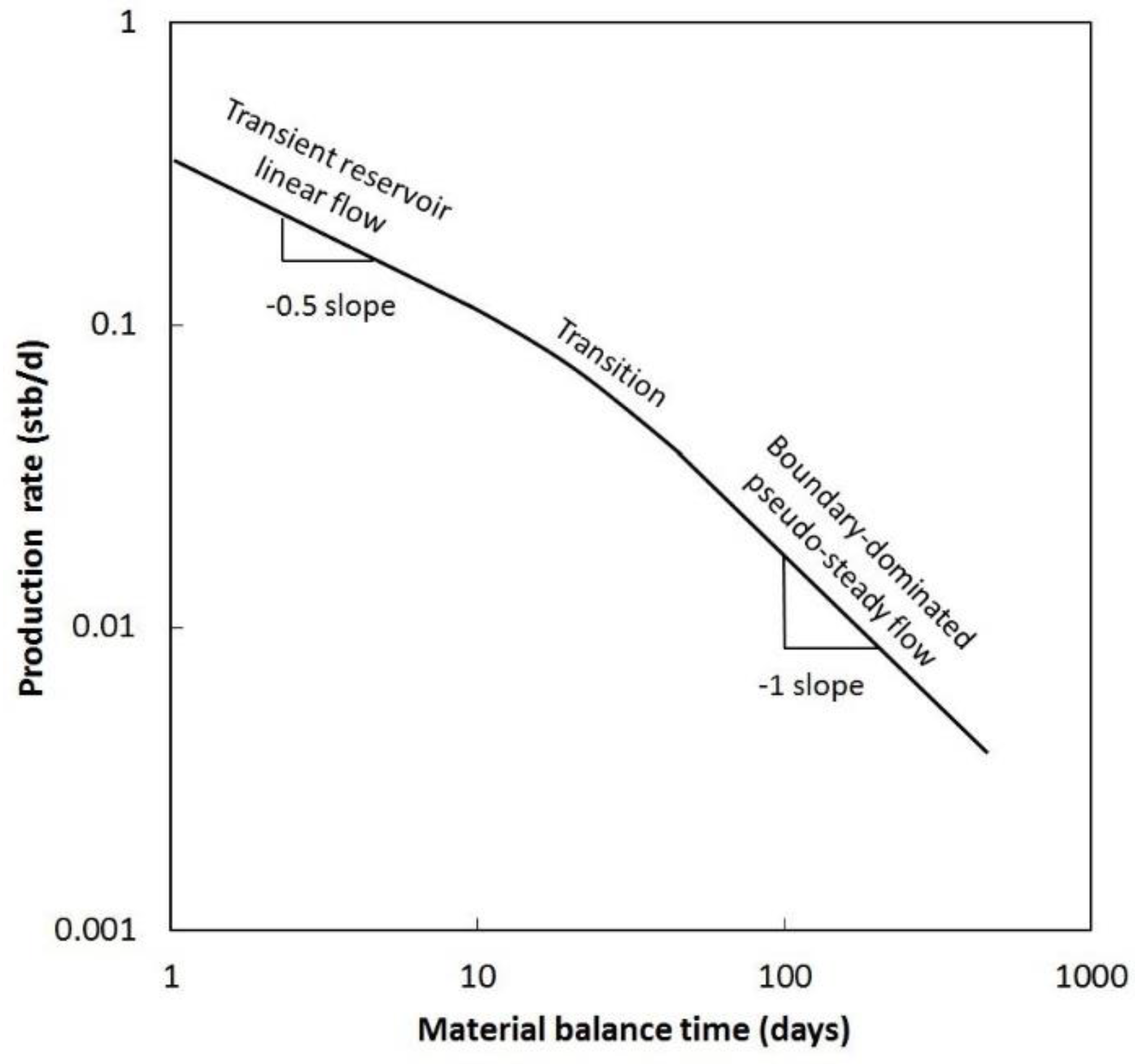 Energies 12 01973 g003 Energies 12 01973 g003