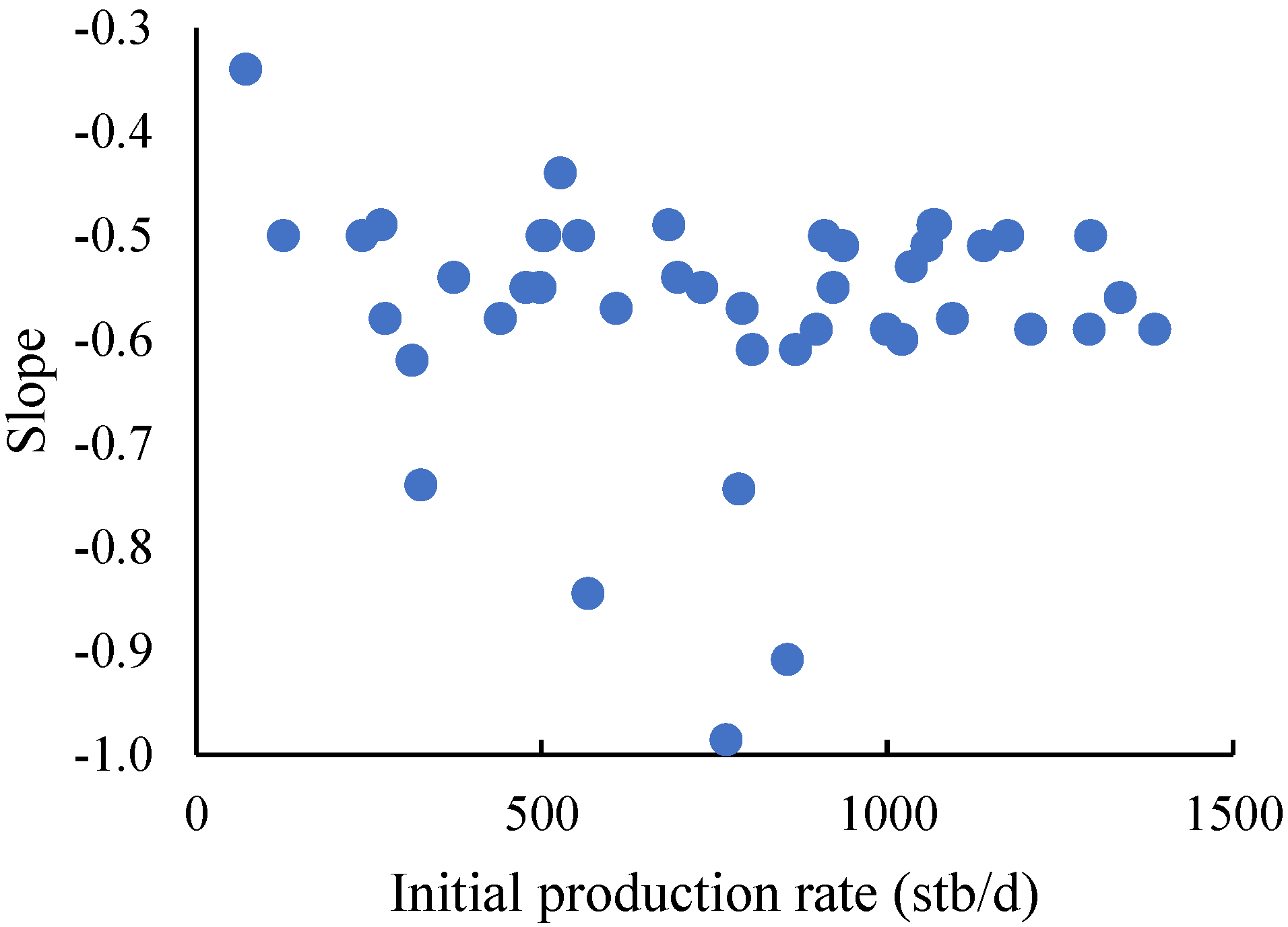Energies 12 01973 g005 Energies 12 01973 g005