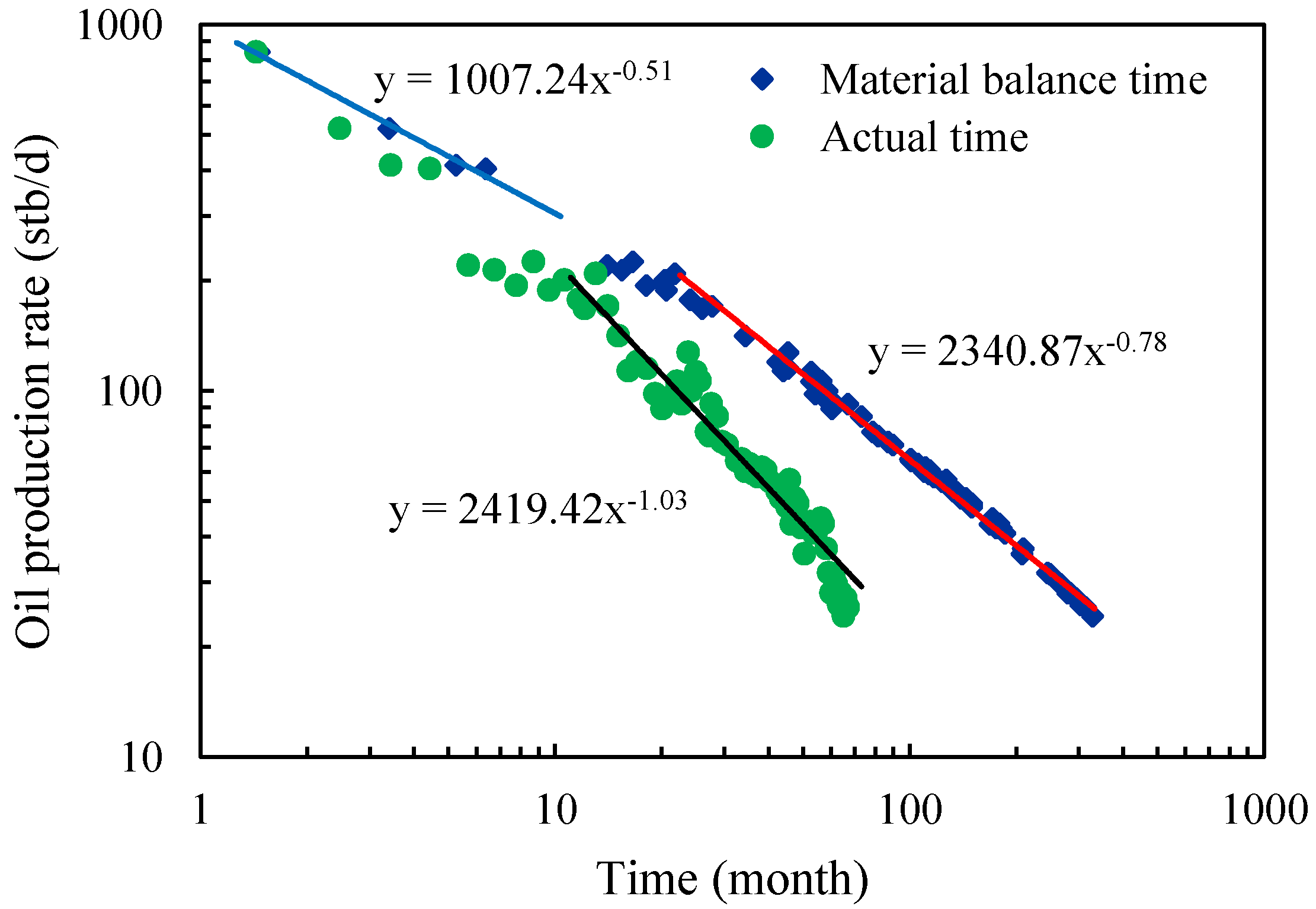 Energies 12 01973 g006 Energies 12 01973 g006
