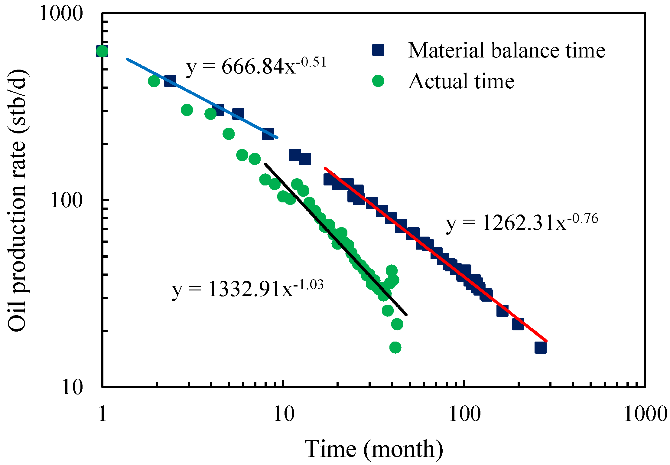 Energies 12 01973 g007 Energies 12 01973 g007