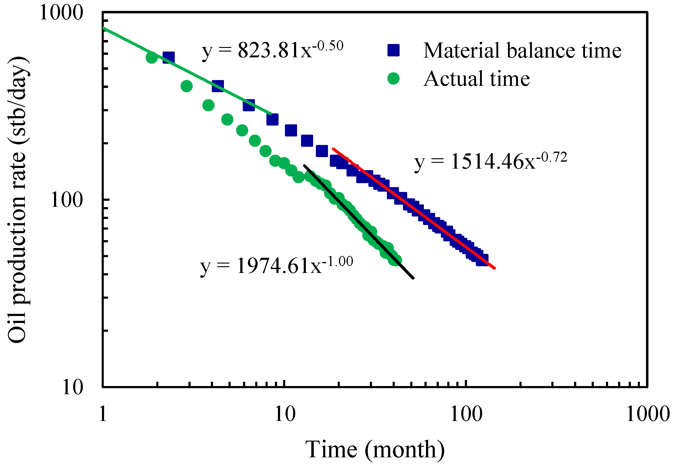Energies 12 01973 g008 Energies 12 01973 g008