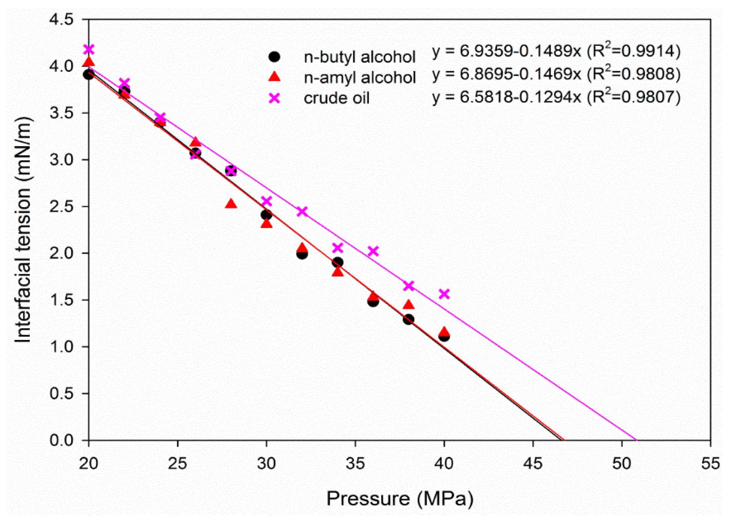 Energies 12 01975 g008 Energies 12 01975 g008