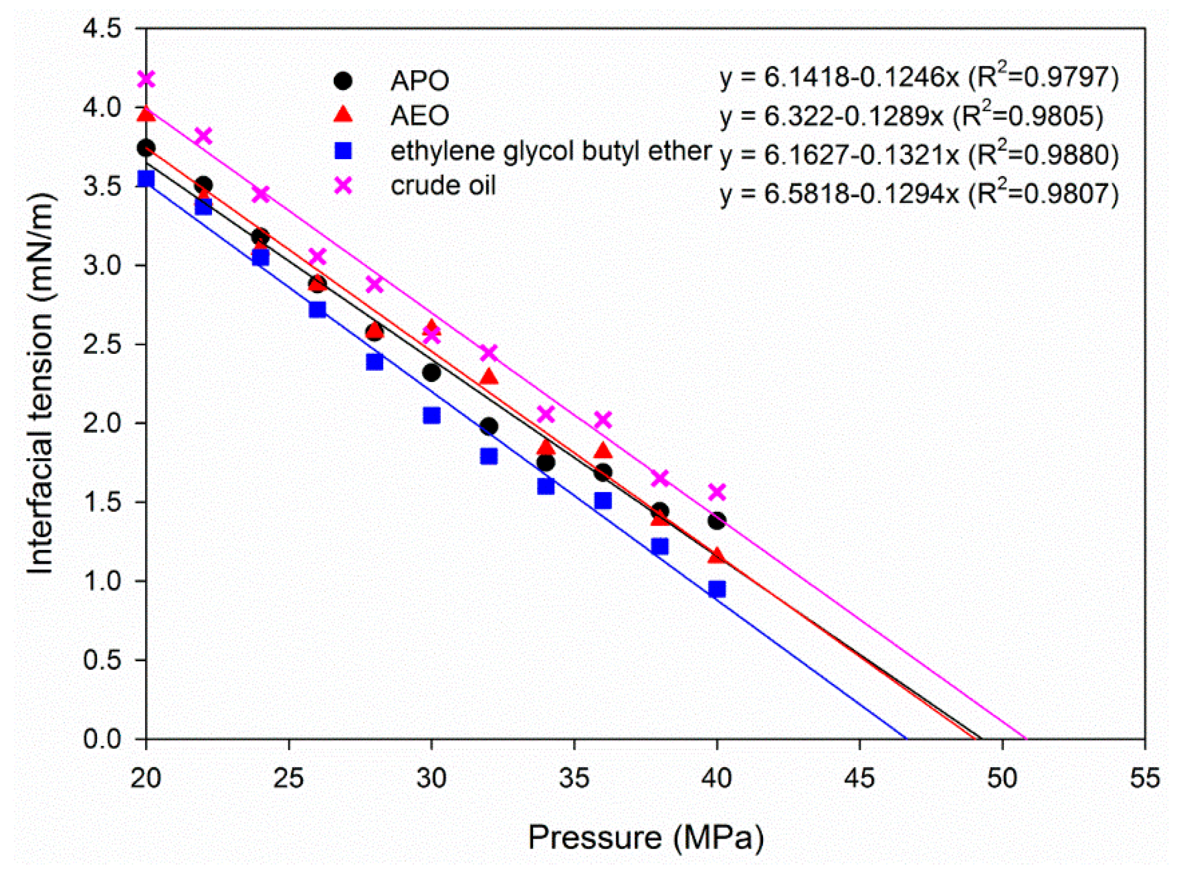 Energies 12 01975 g009 Energies 12 01975 g009