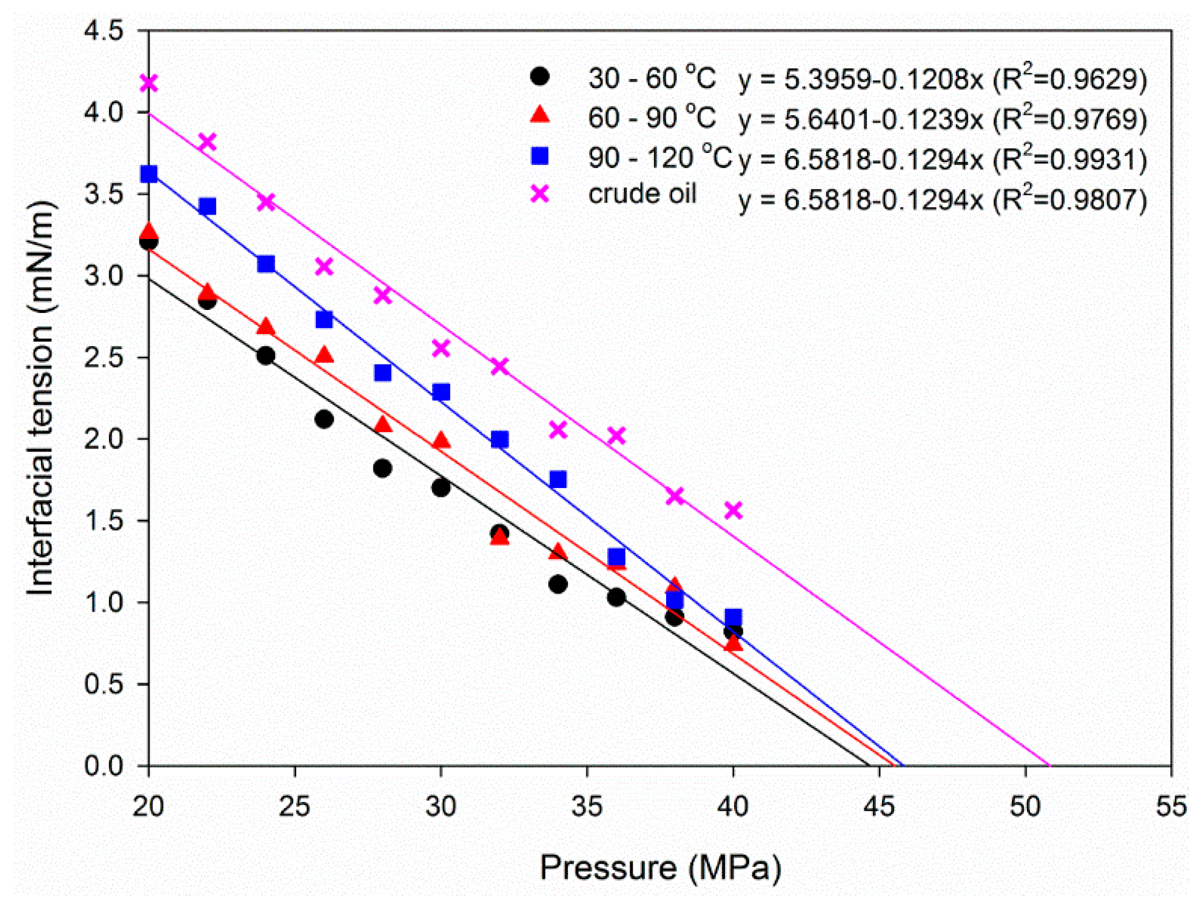 Energies 12 01975 g010 Energies 12 01975 g010