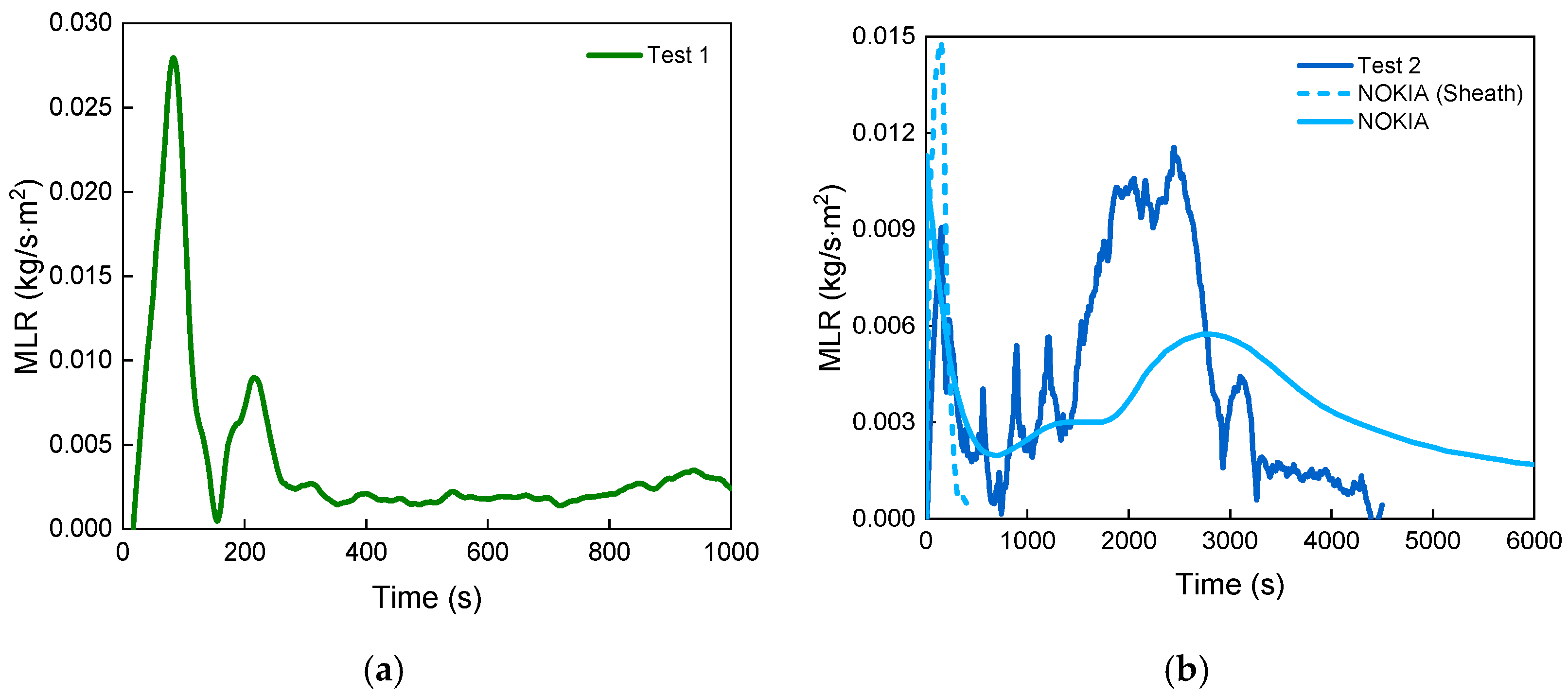 Energies 12 01976 g009 Energies 12 01976 g009