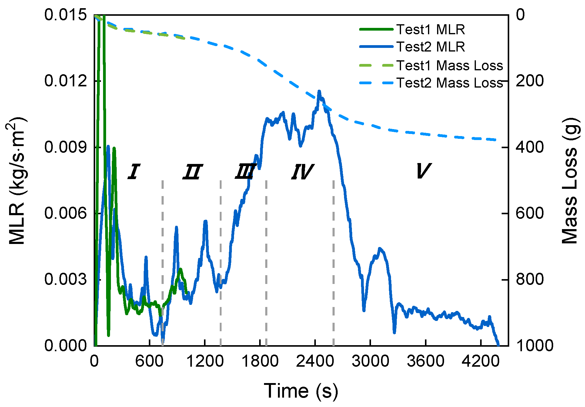 Energies 12 01976 g012 Energies 12 01976 g012