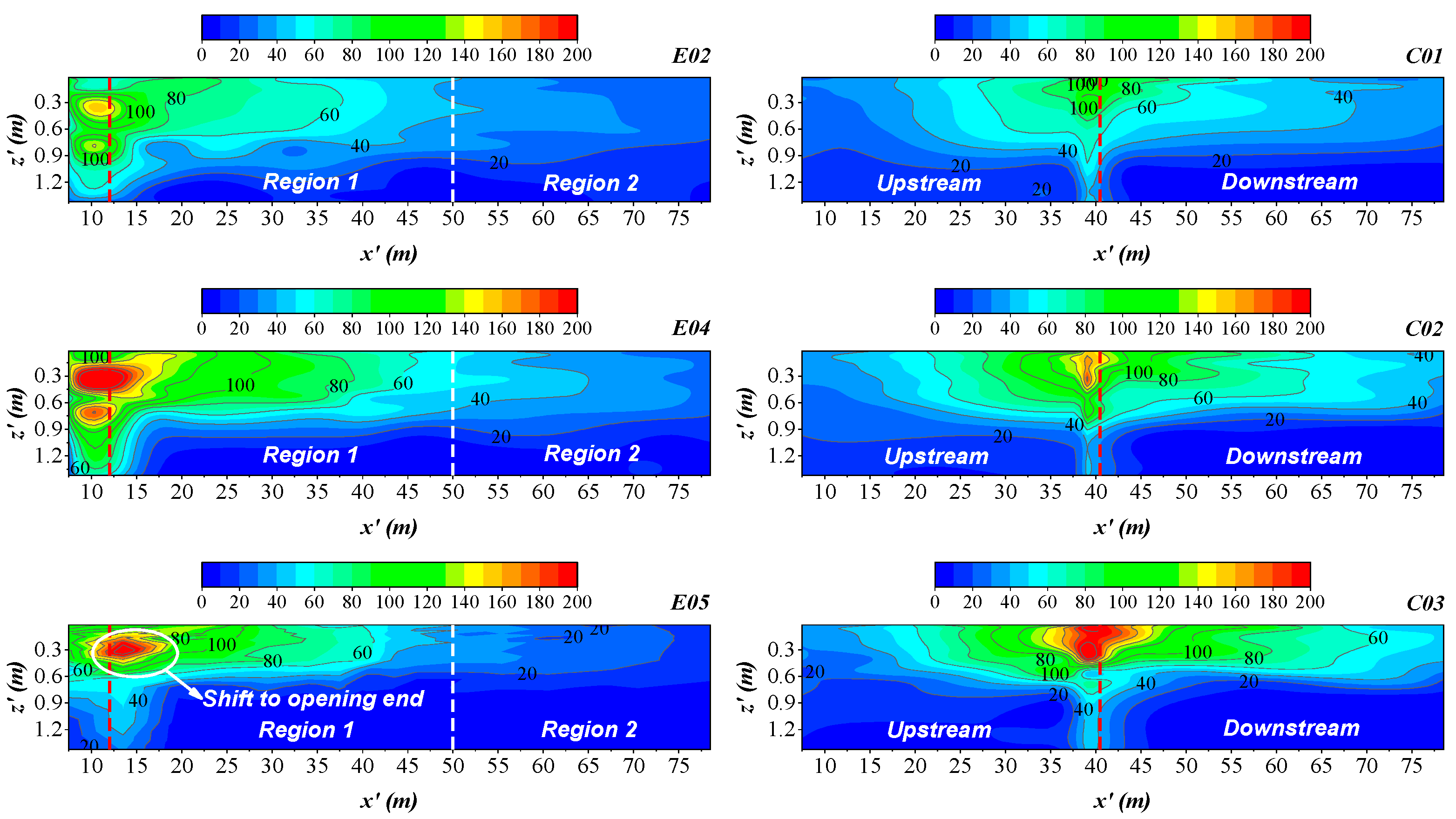 Energies 12 01976 g015 Energies 12 01976 g015