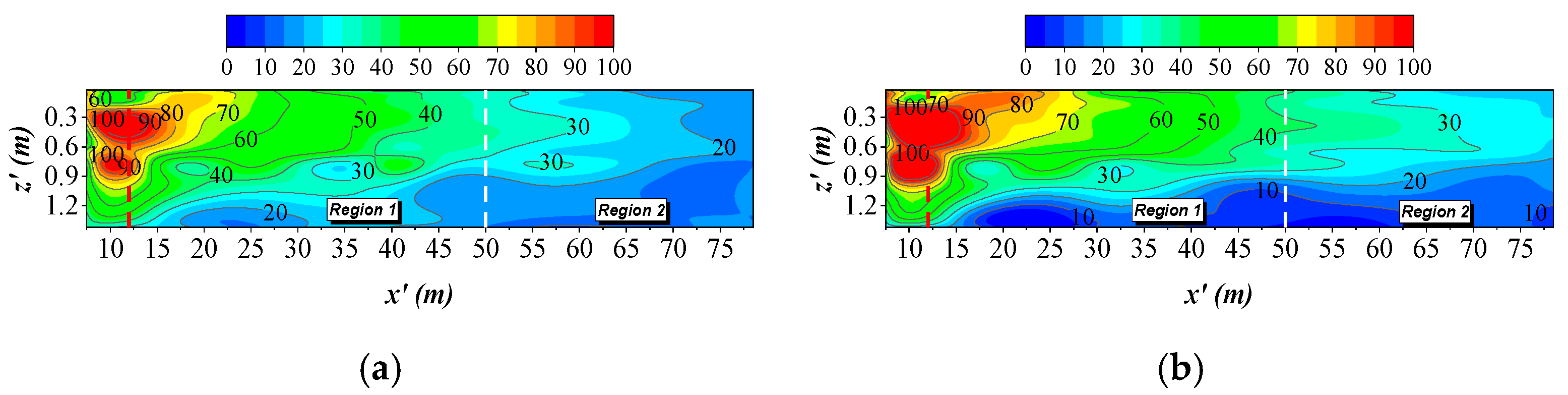 Energies 12 01976 g016 Energies 12 01976 g016