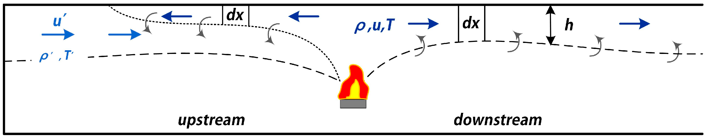 Energies 12 01976 g018 Energies 12 01976 g018