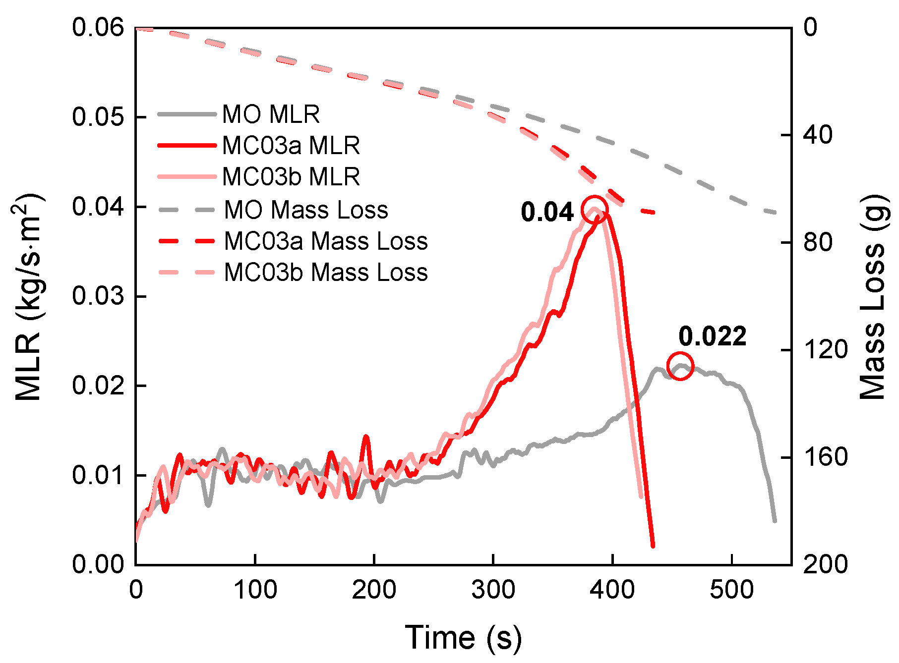 Energies 12 01976 g020 Energies 12 01976 g020