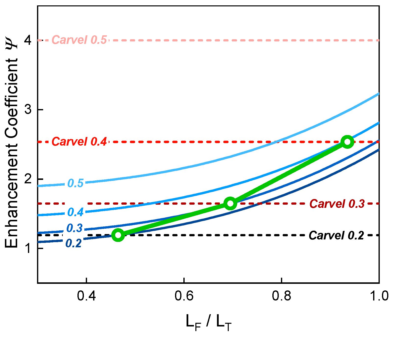 Energies 12 01976 g023 Energies 12 01976 g023