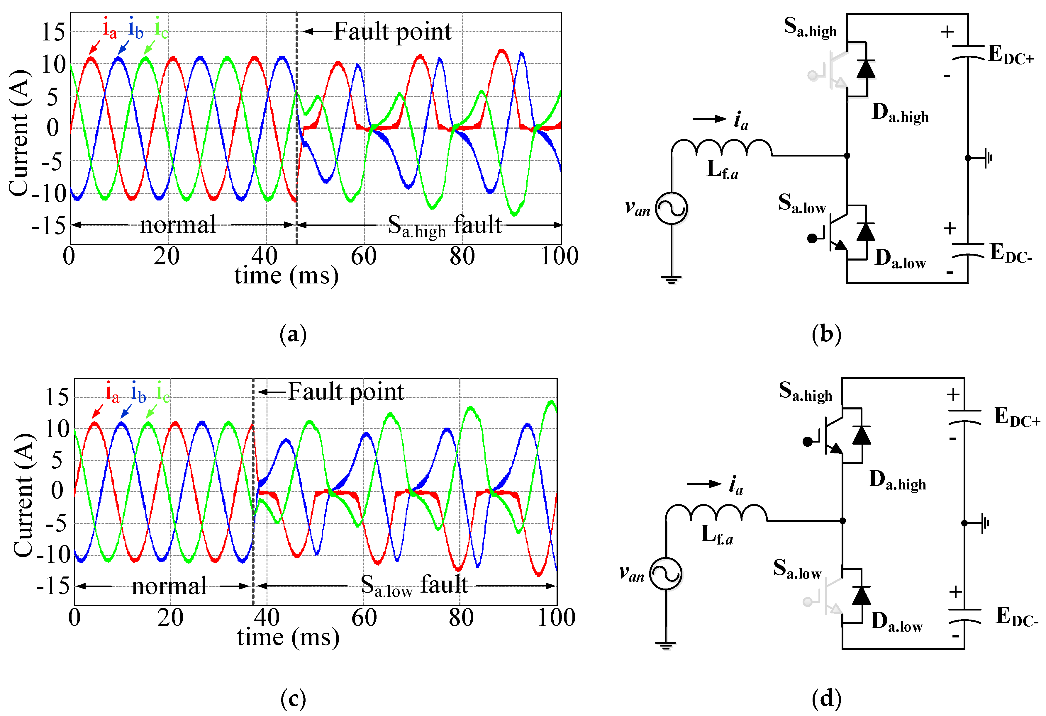 Energies 12 01979 g002