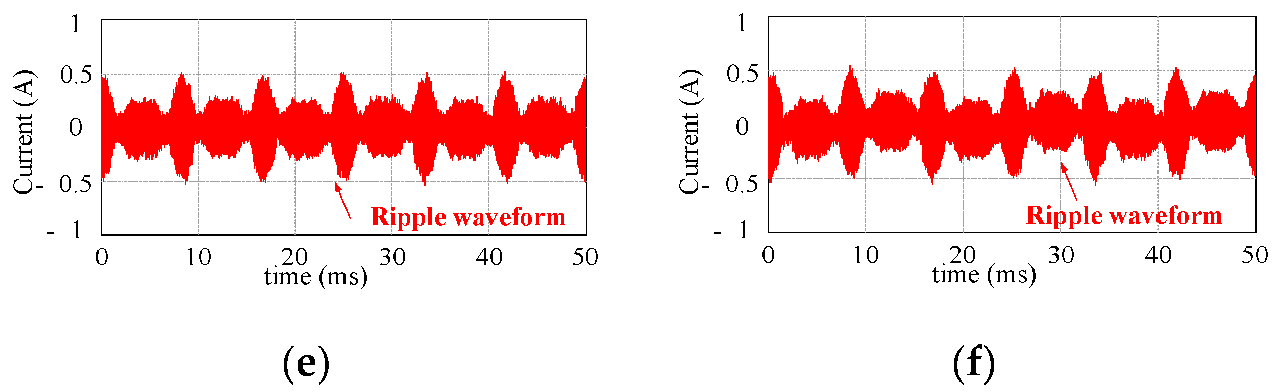 Energies 12 01979 g005b