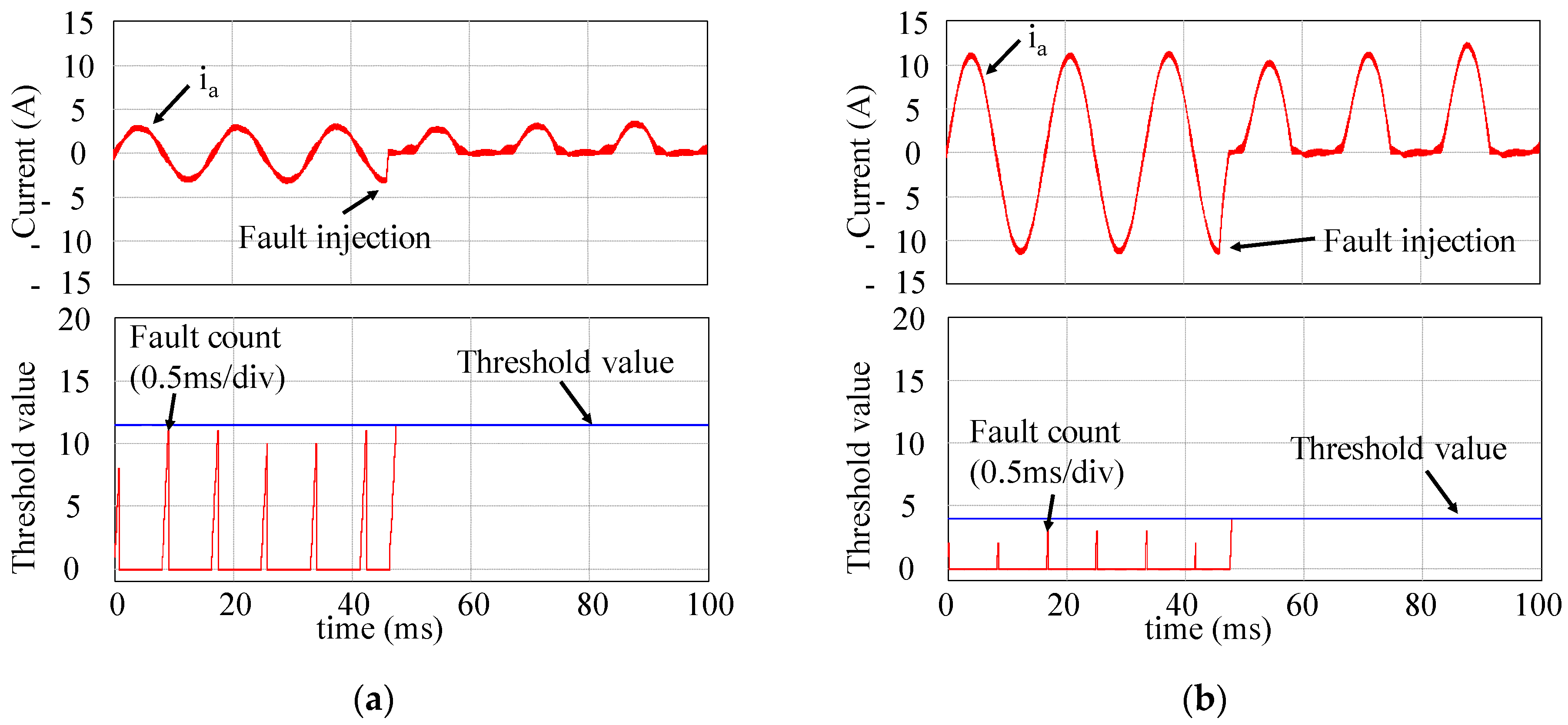Energies 12 01979 g008