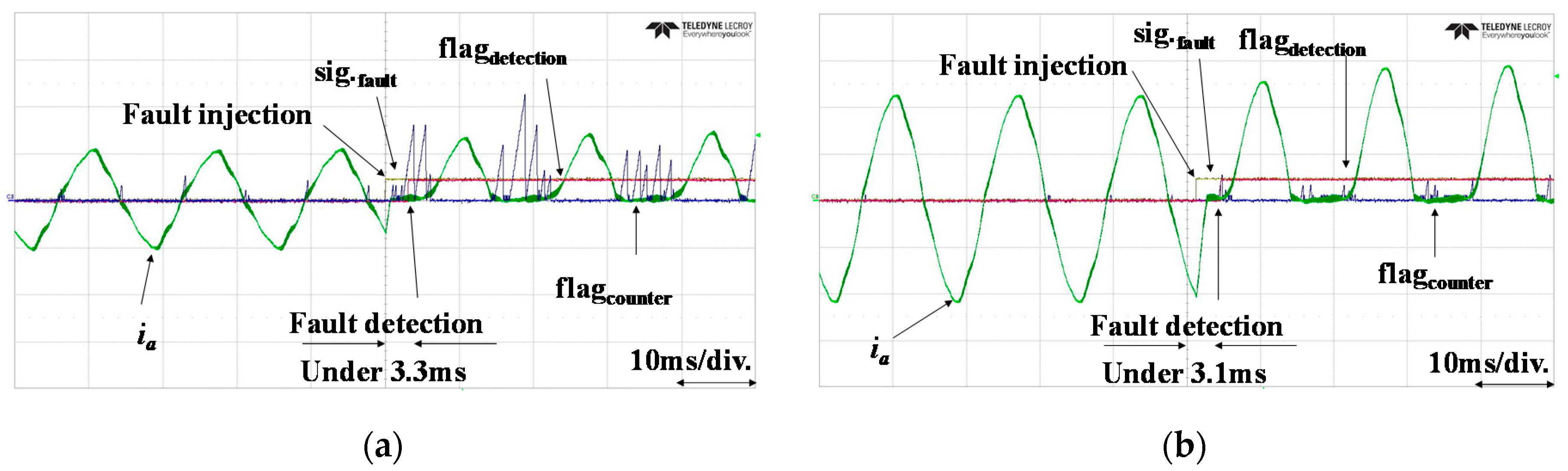 Energies 12 01979 g011
