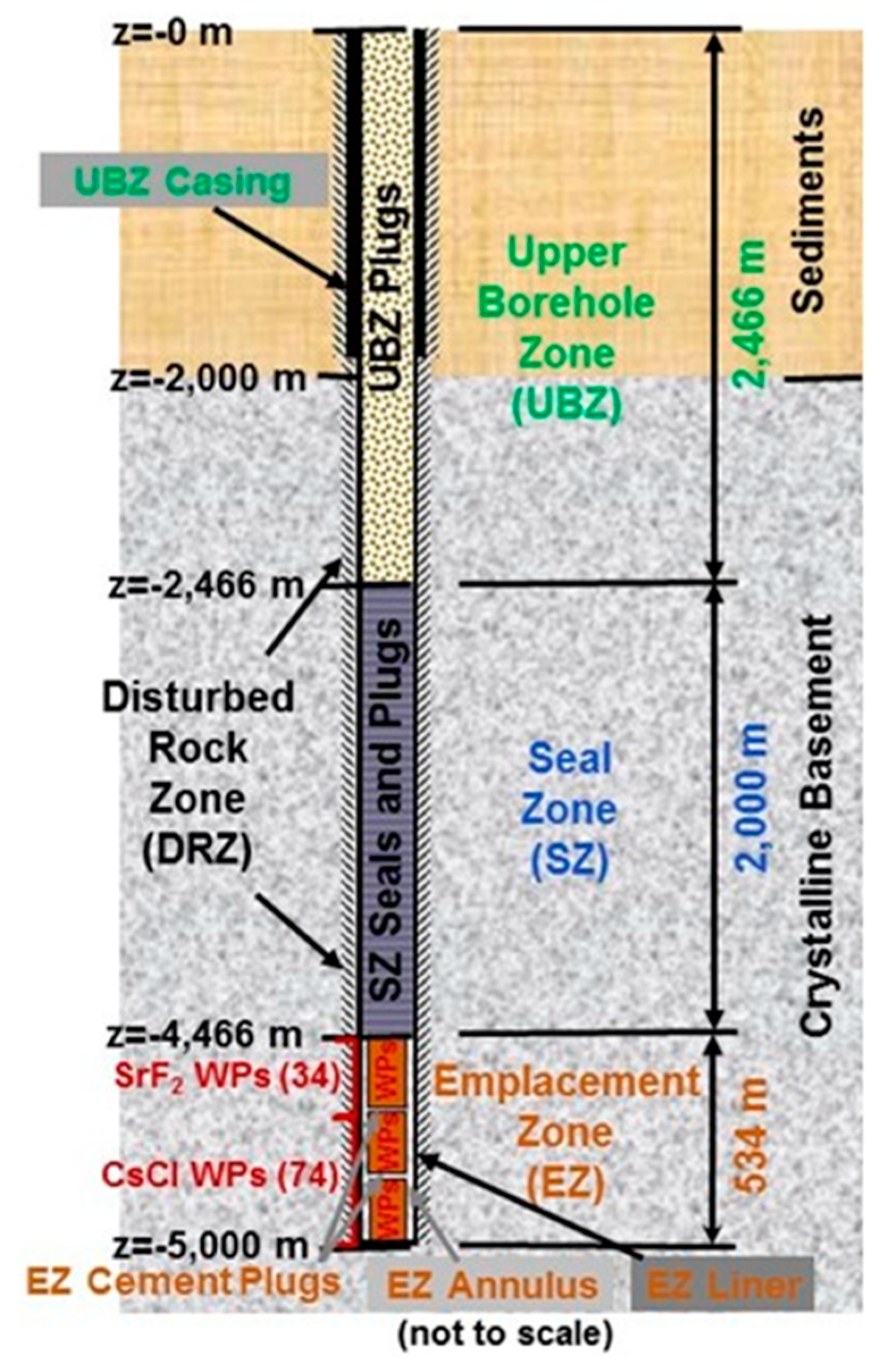 Energies 12 01980 g002