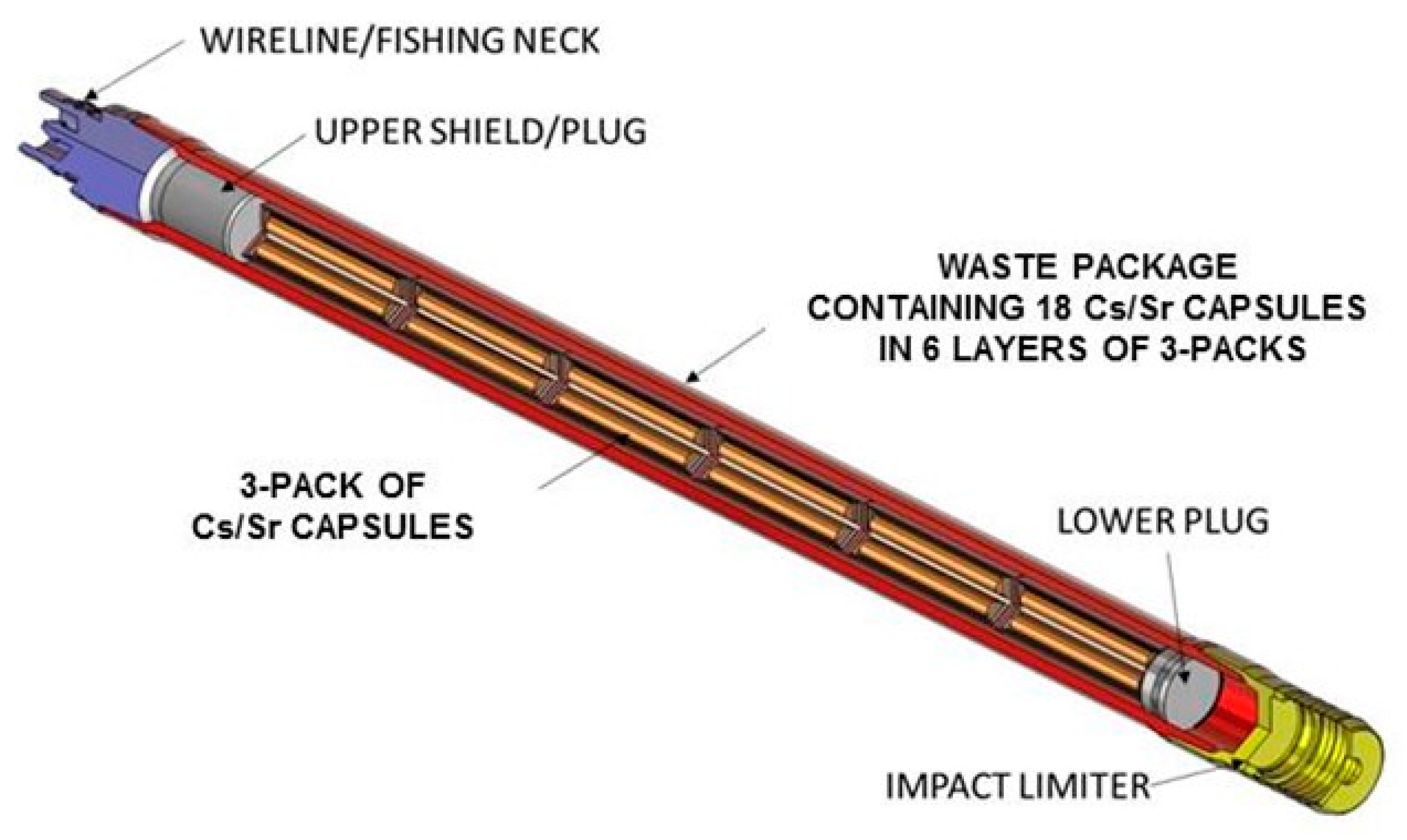 Energies 12 01980 g003