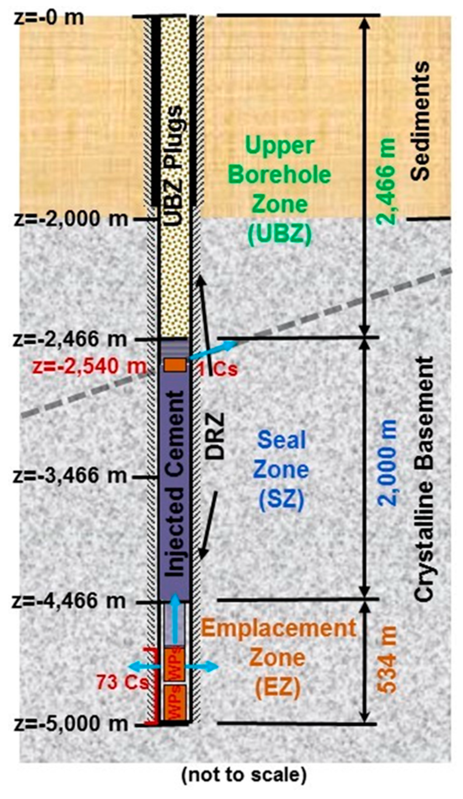 Energies 12 01980 g004