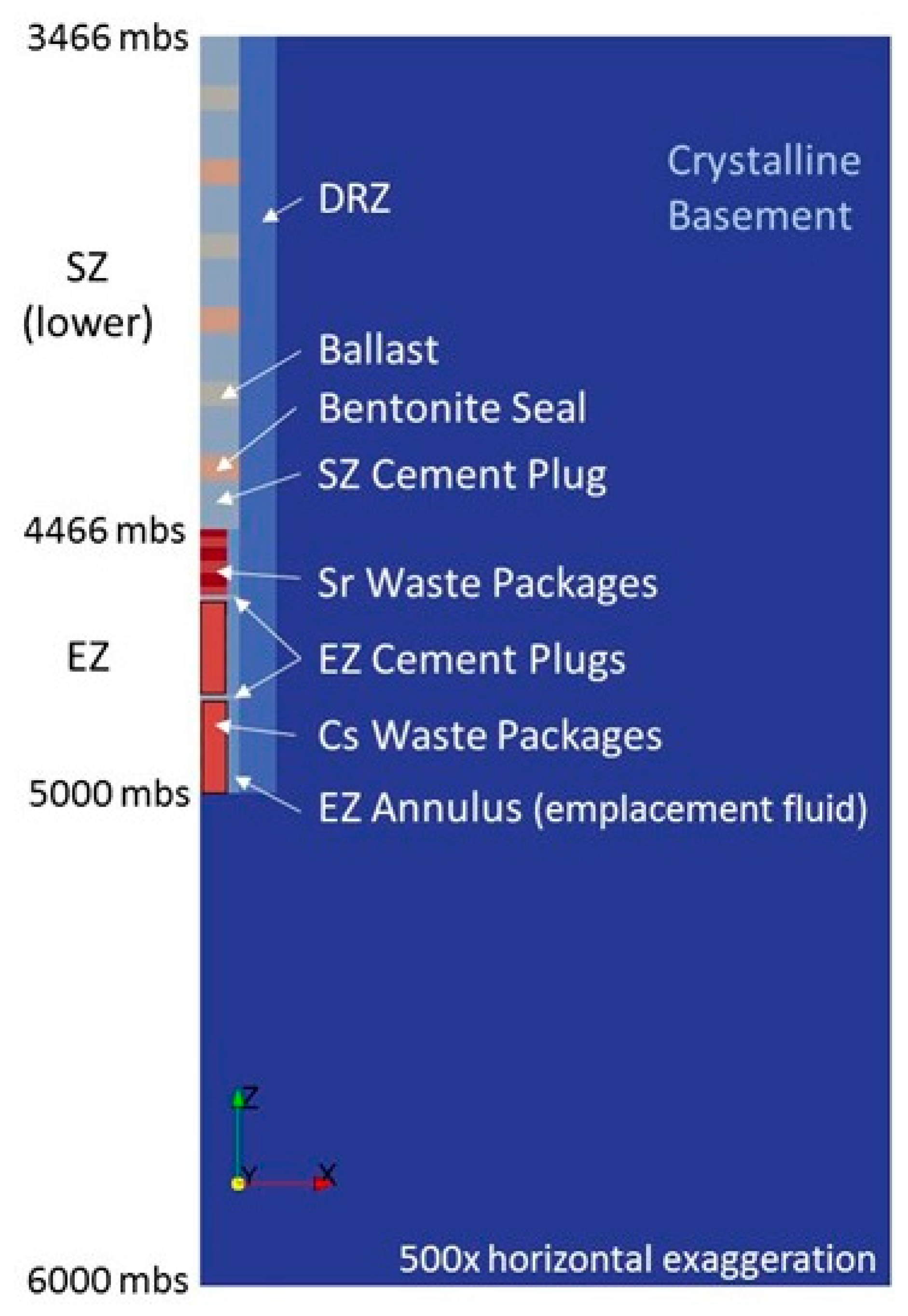 Energies 12 01980 g005