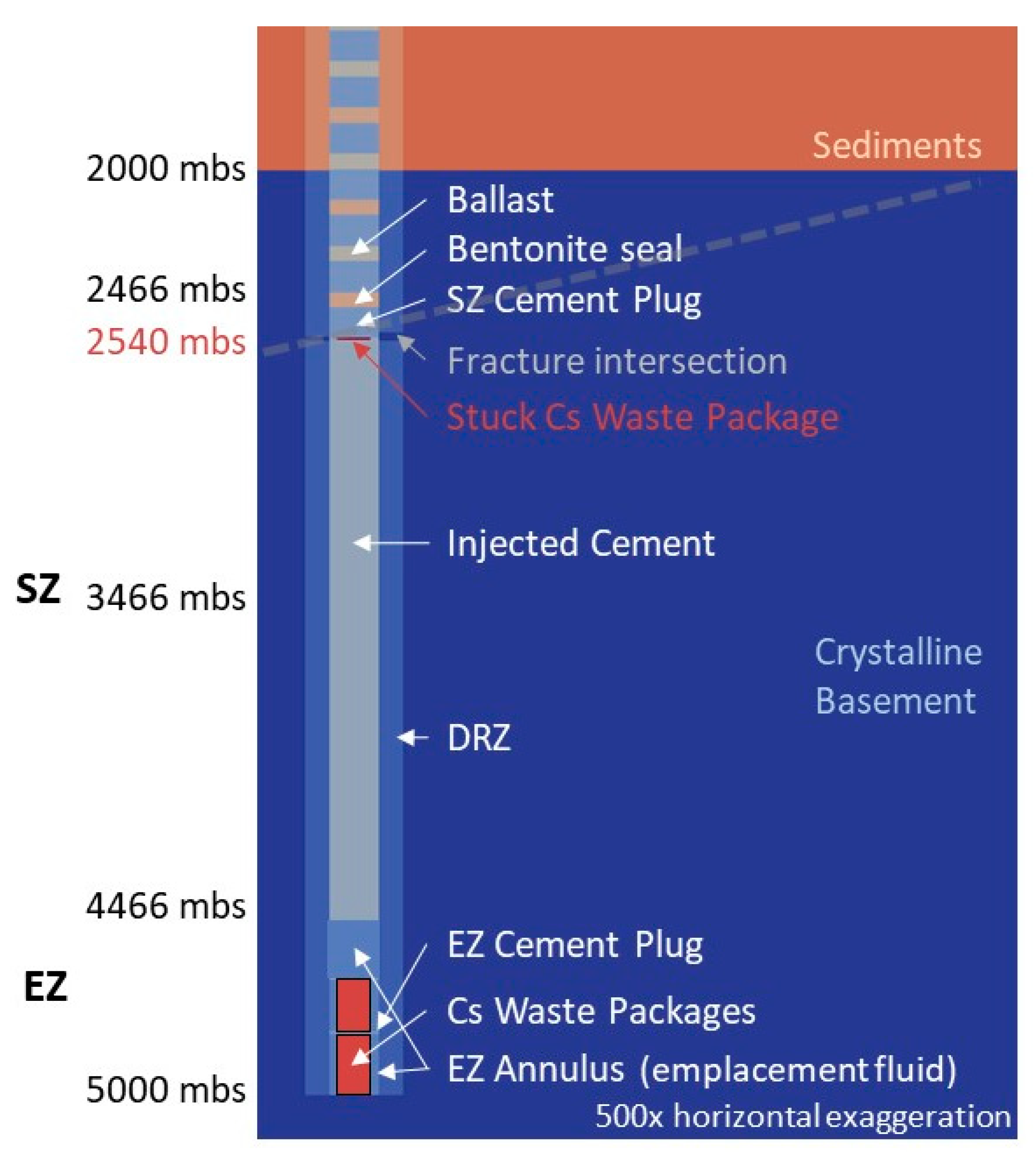 Energies 12 01980 g007