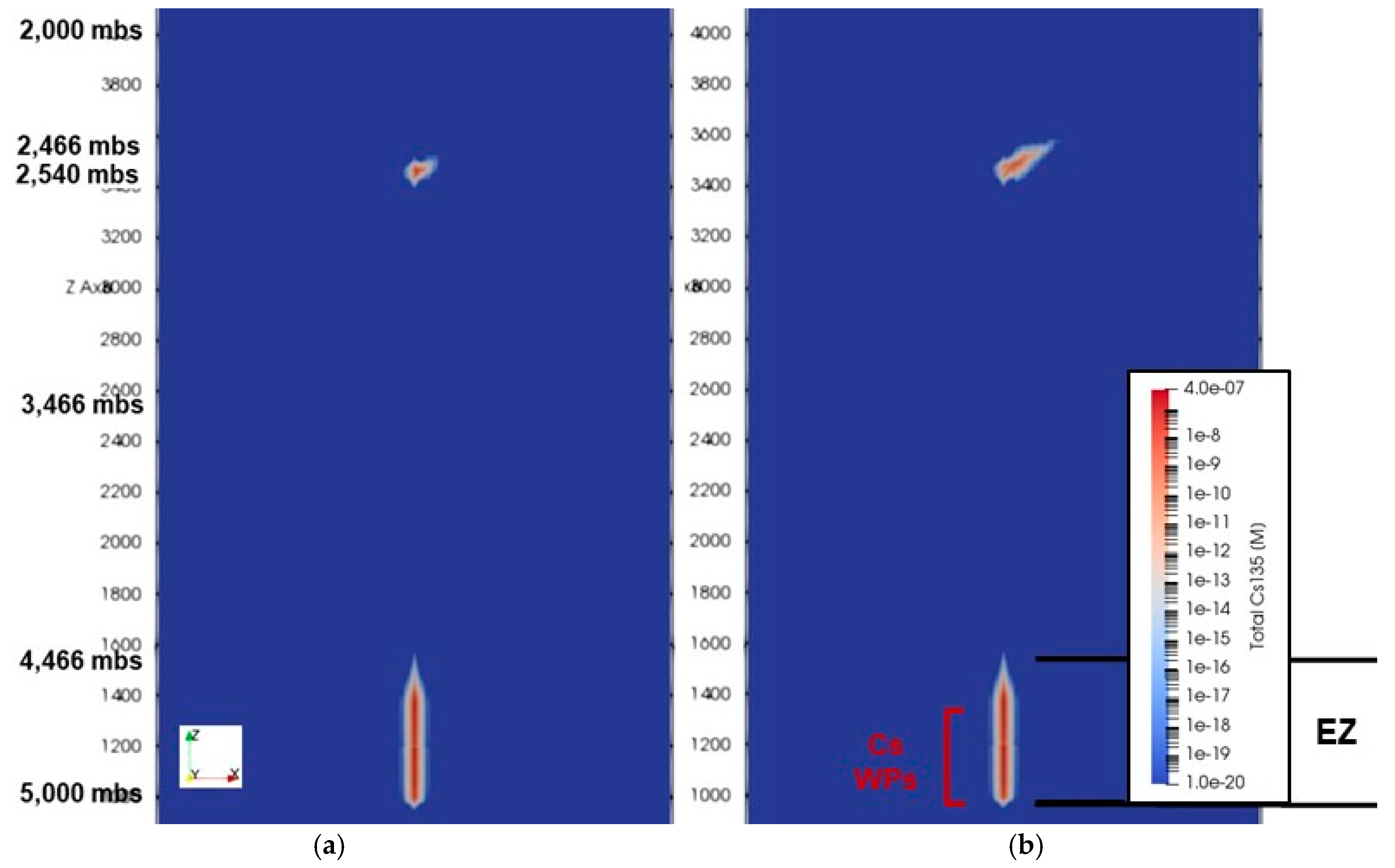 Energies 12 01980 g008