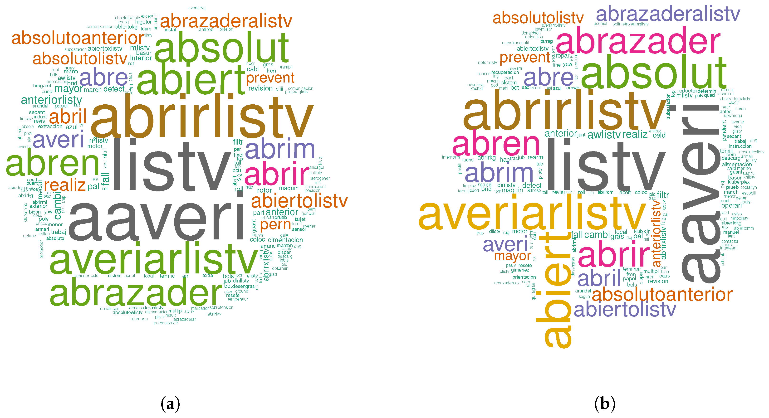 Energies 12 01982 g004 Energies 12 01982 g004