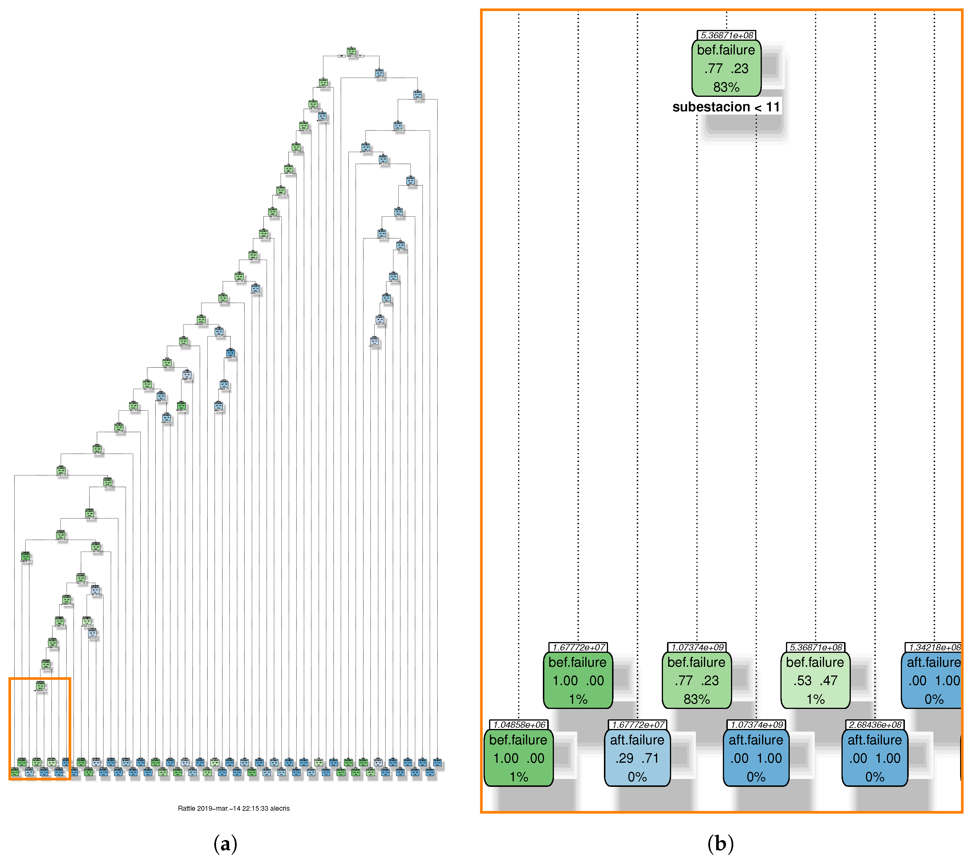 Energies 12 01982 g005 Energies 12 01982 g005