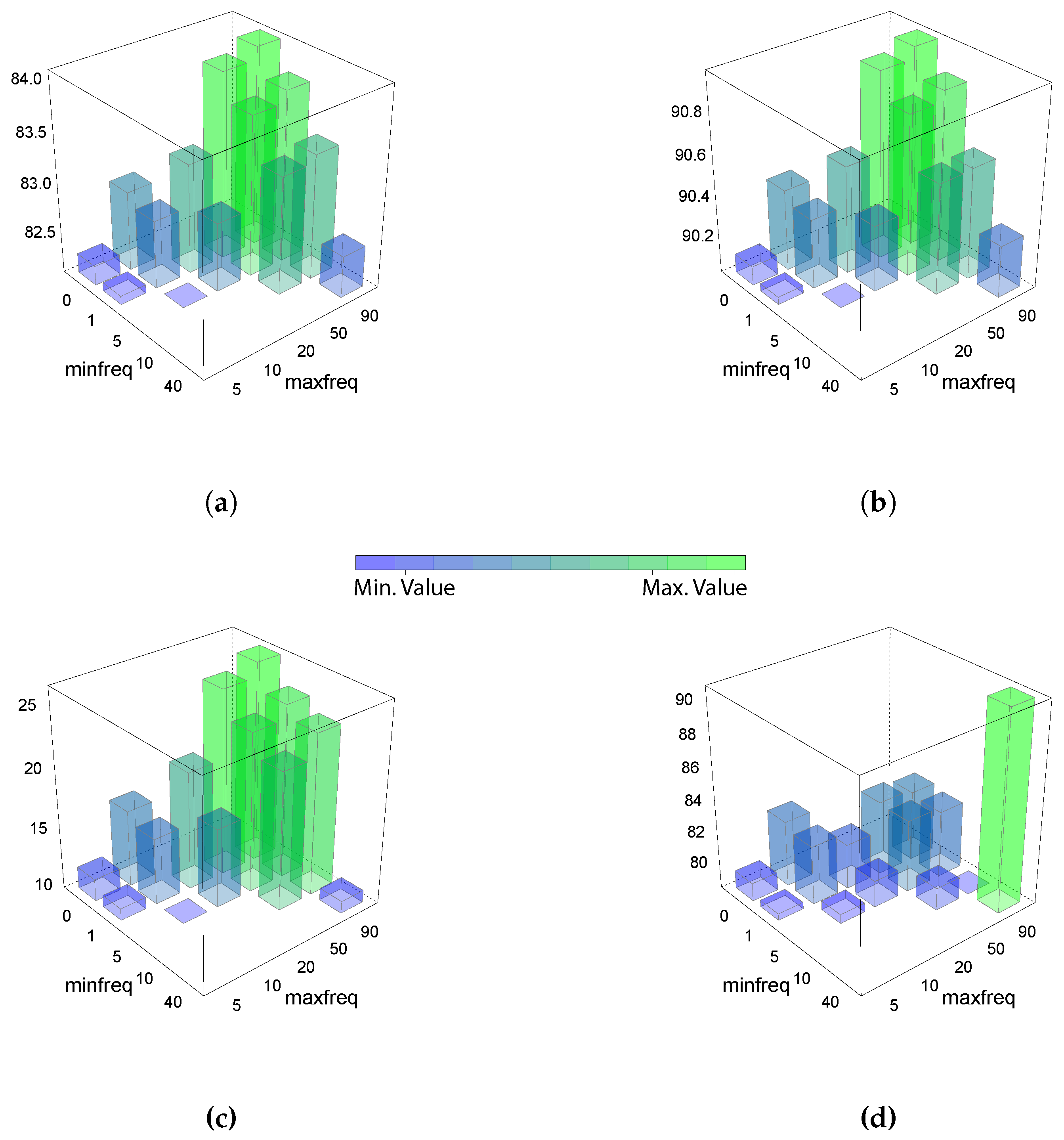 Energies 12 01982 g007 Energies 12 01982 g007