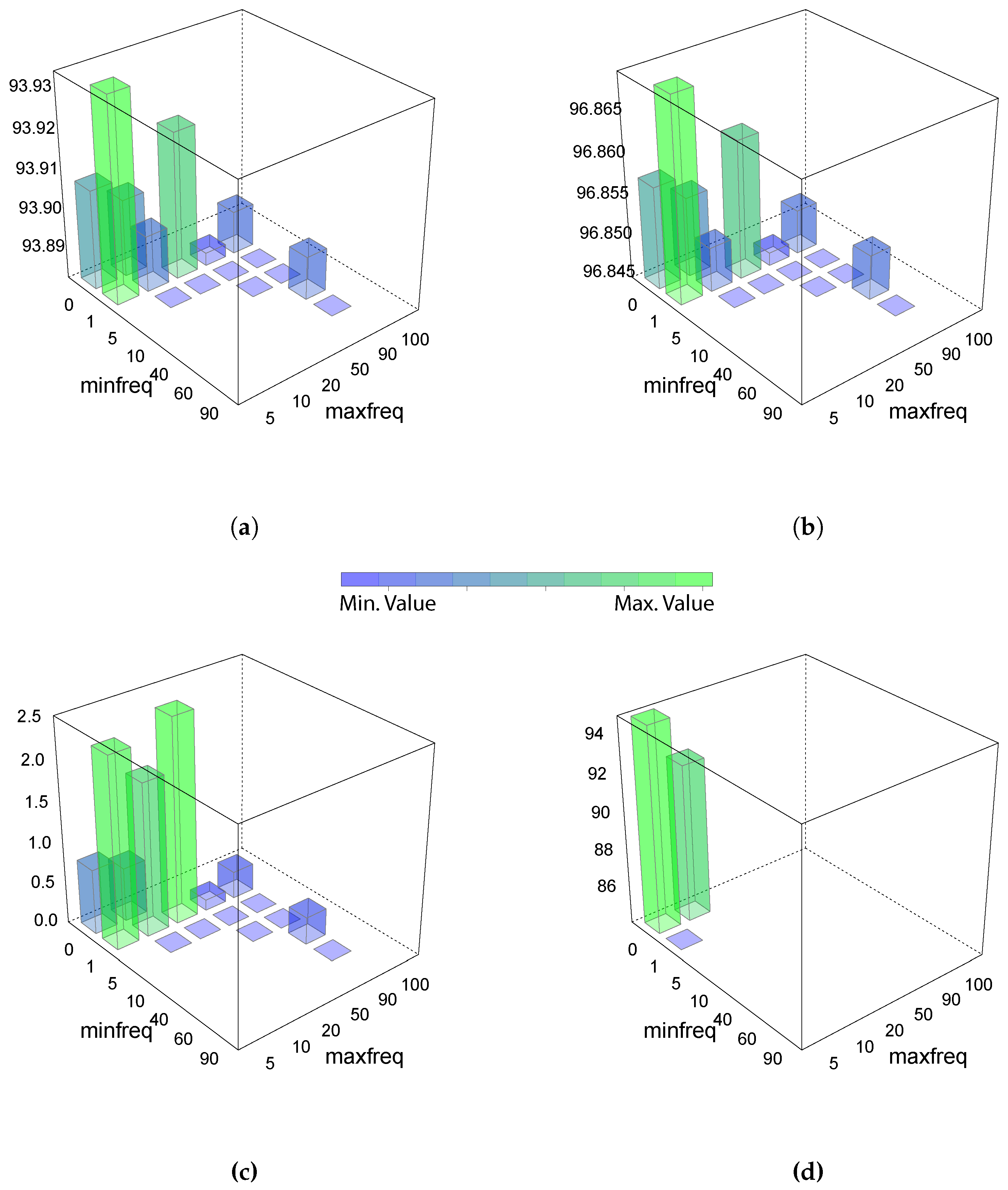 Energies 12 01982 g009 Energies 12 01982 g009