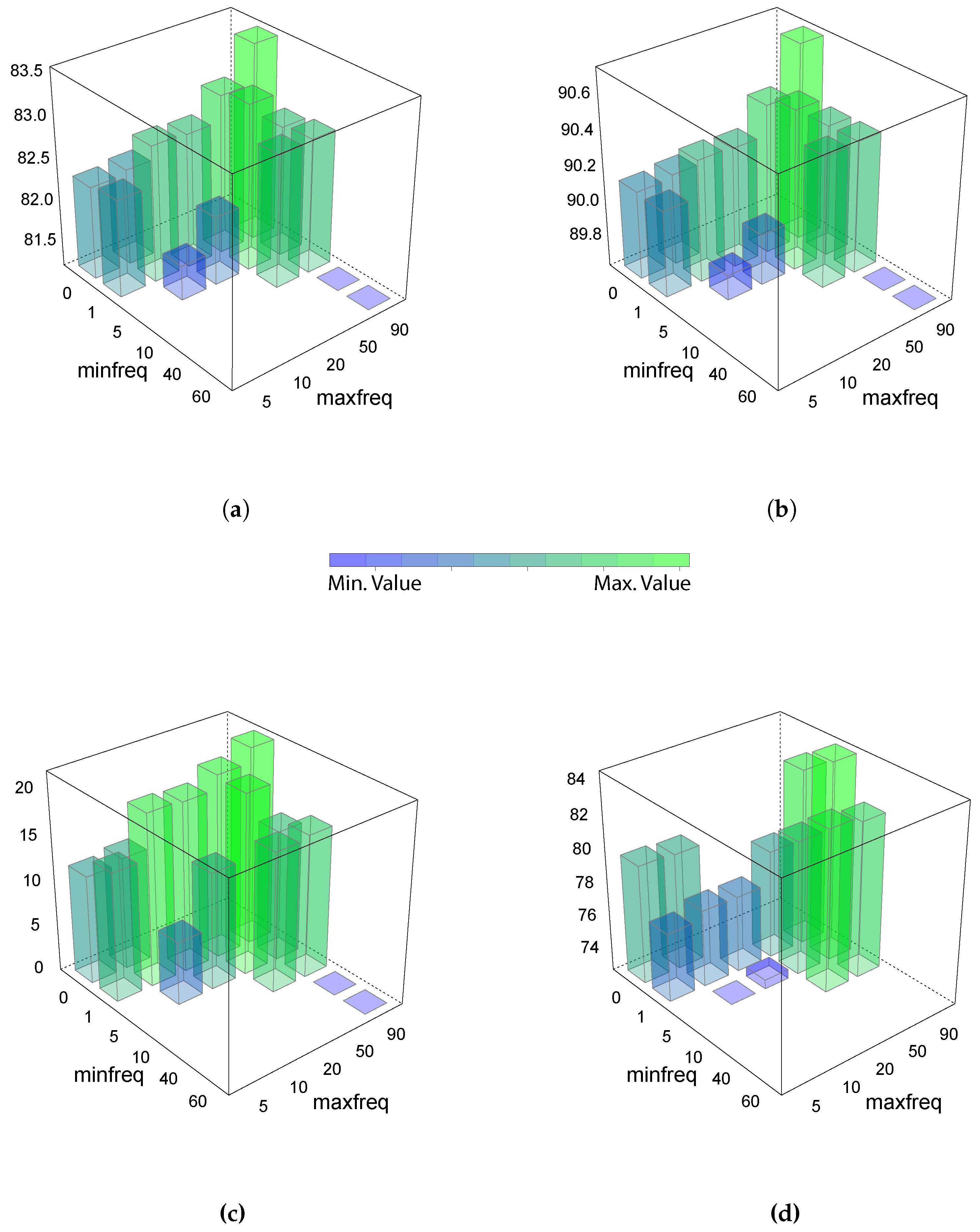 Energies 12 01982 g011 Energies 12 01982 g011