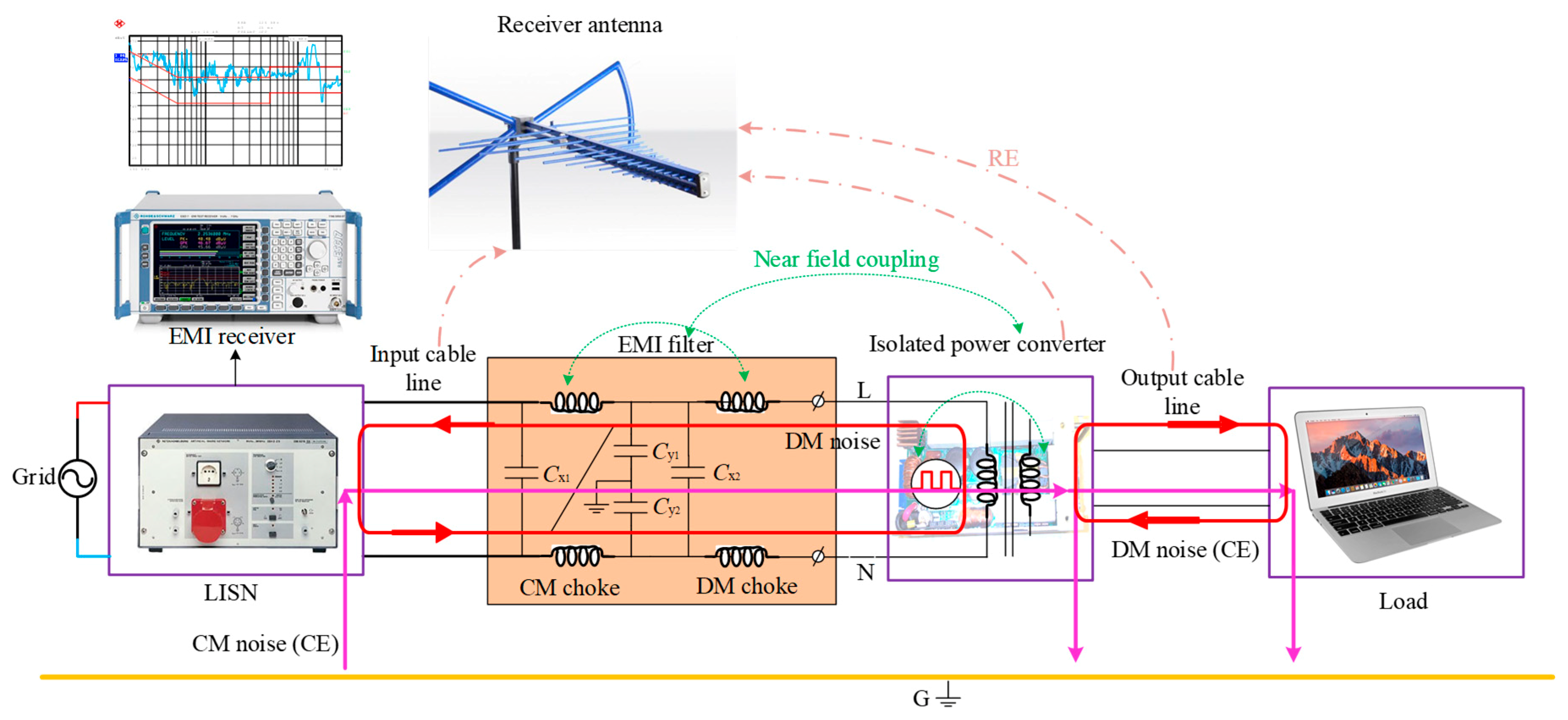 Energies 12 01984 g001