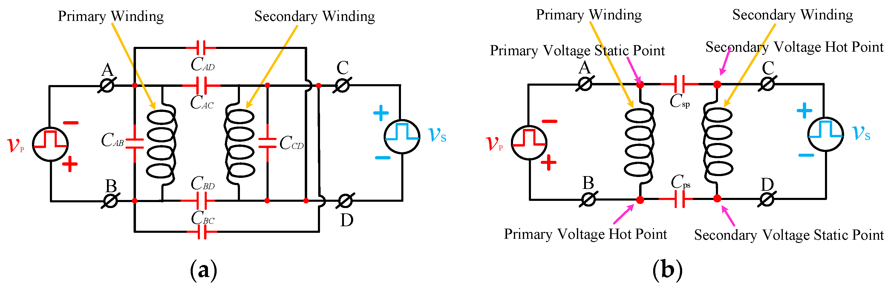 Energies 12 01984 g002