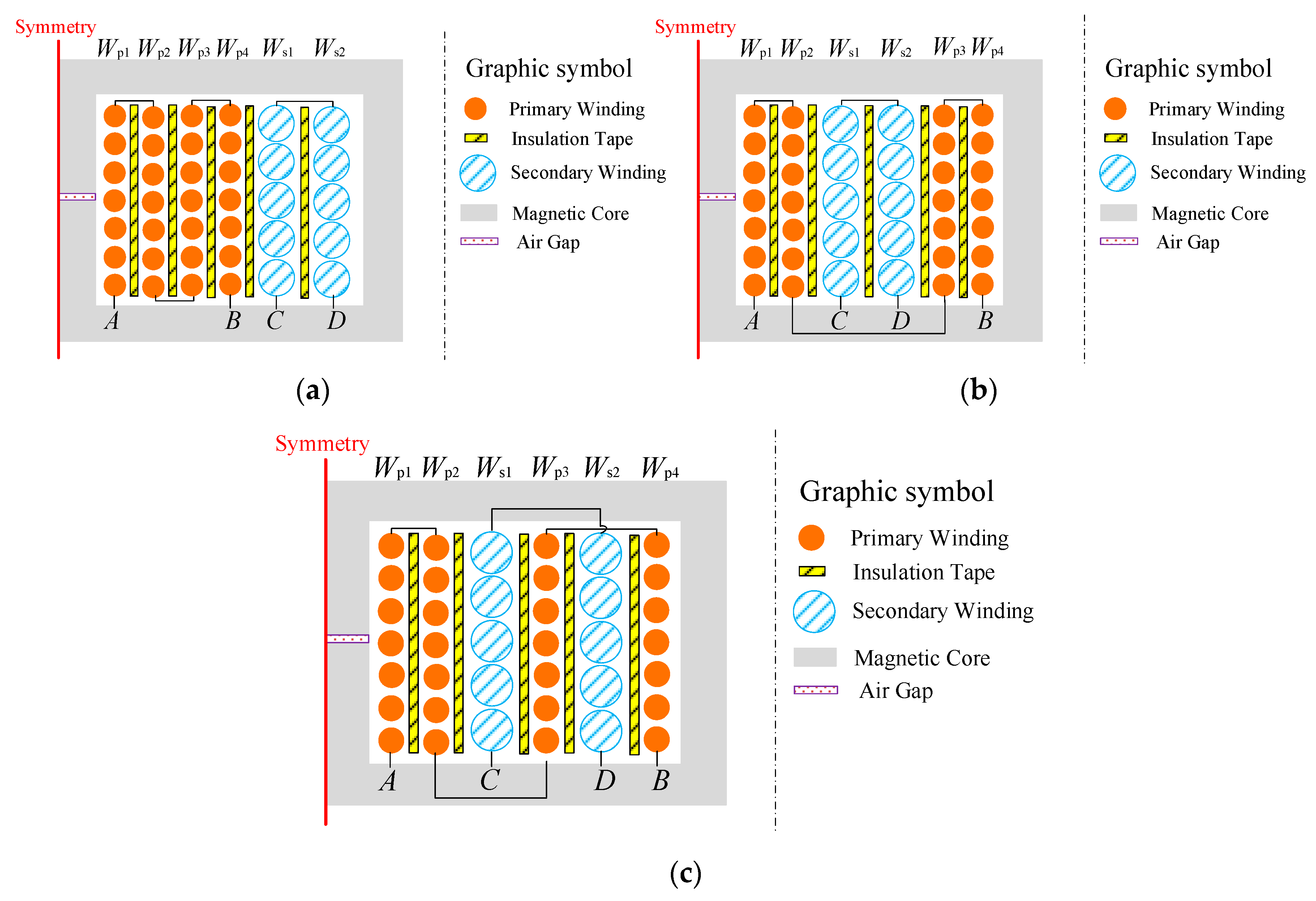 Energies 12 01984 g004
