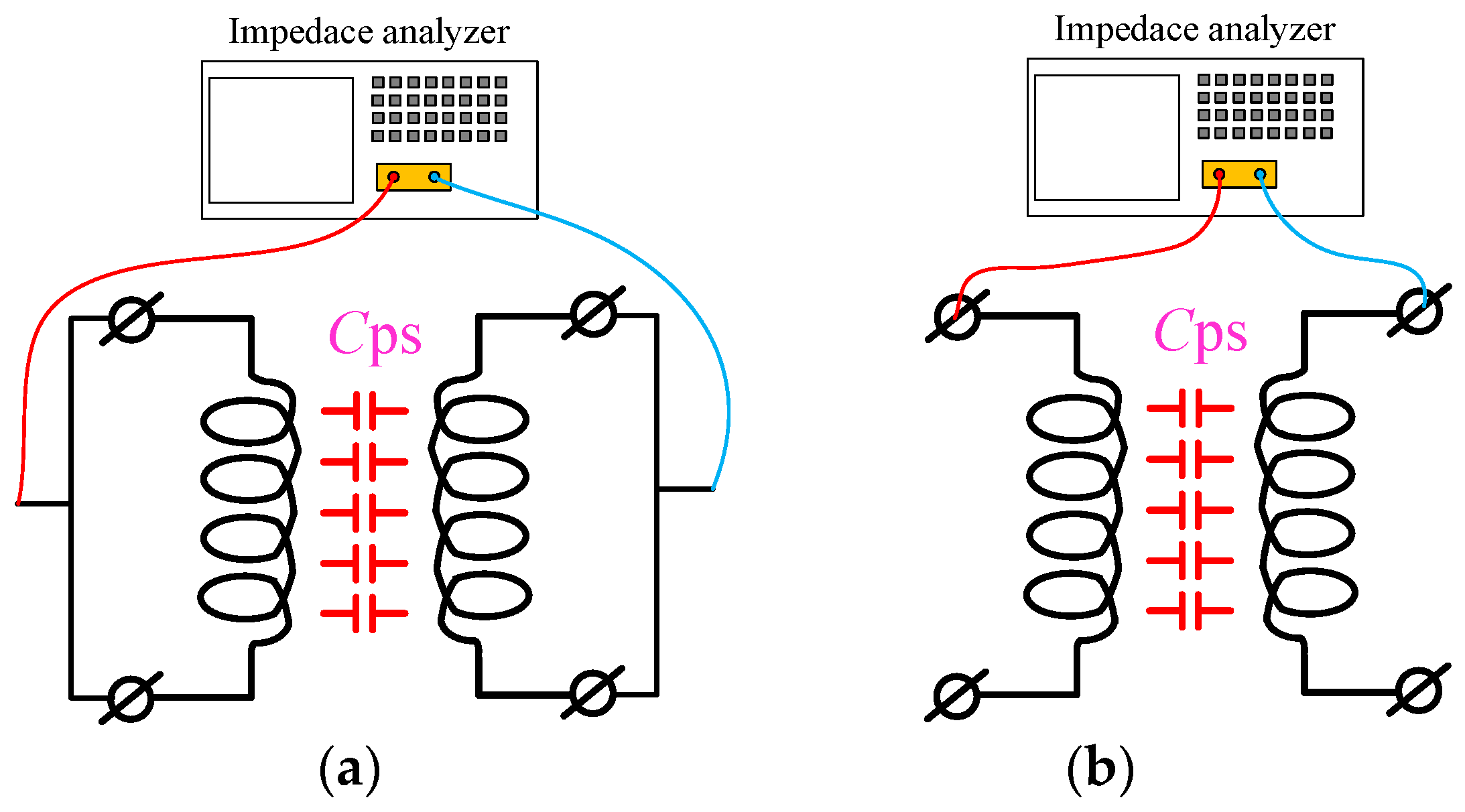 Energies 12 01984 g005