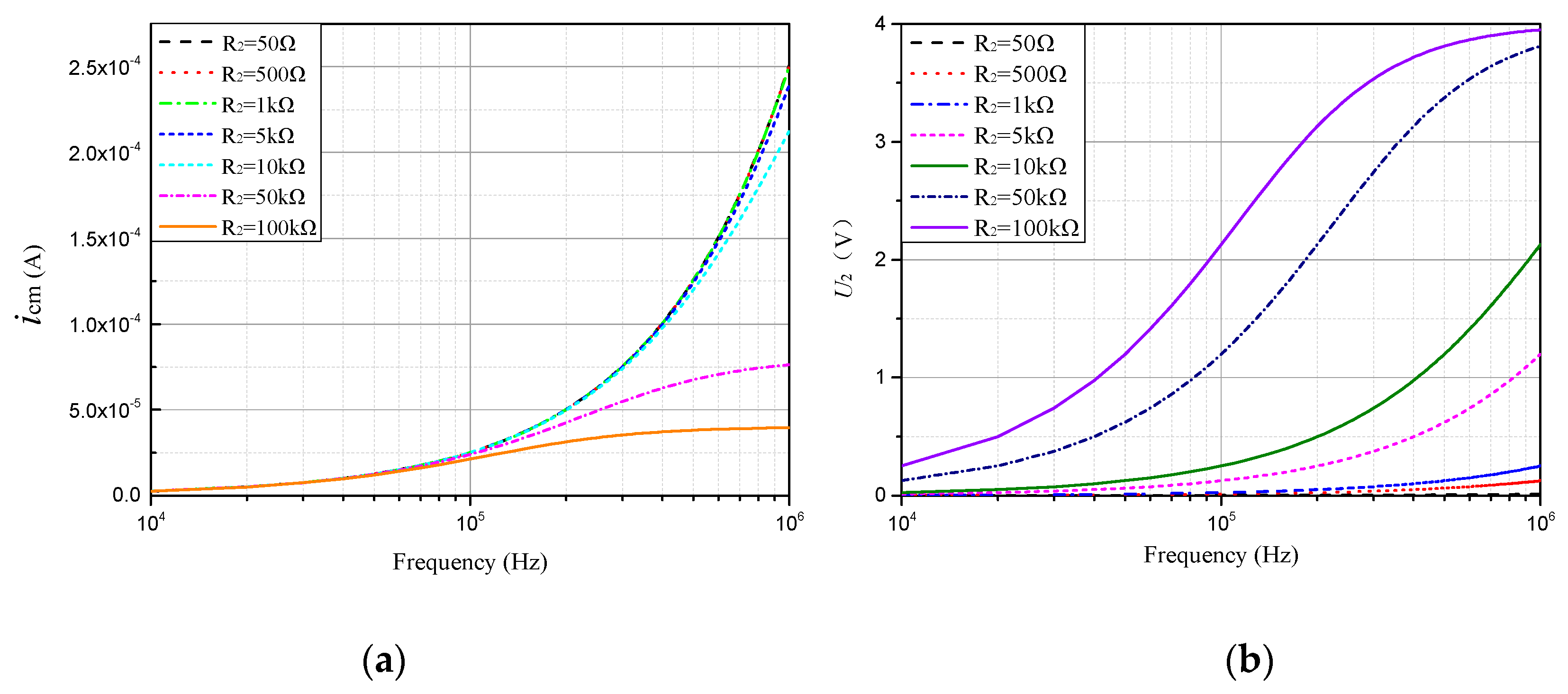 Energies 12 01984 g009
