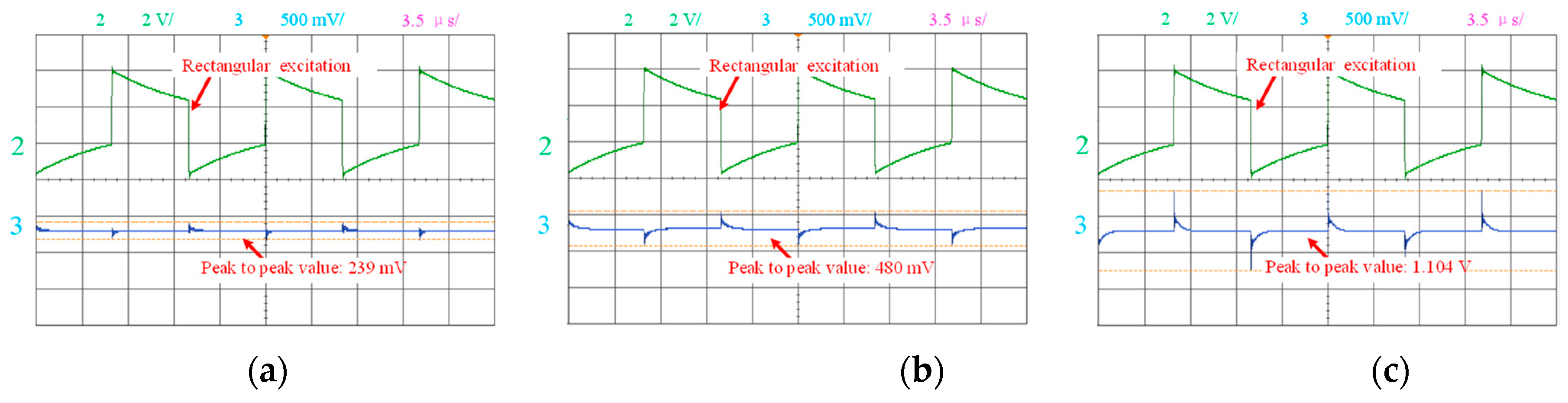 Energies 12 01984 g015