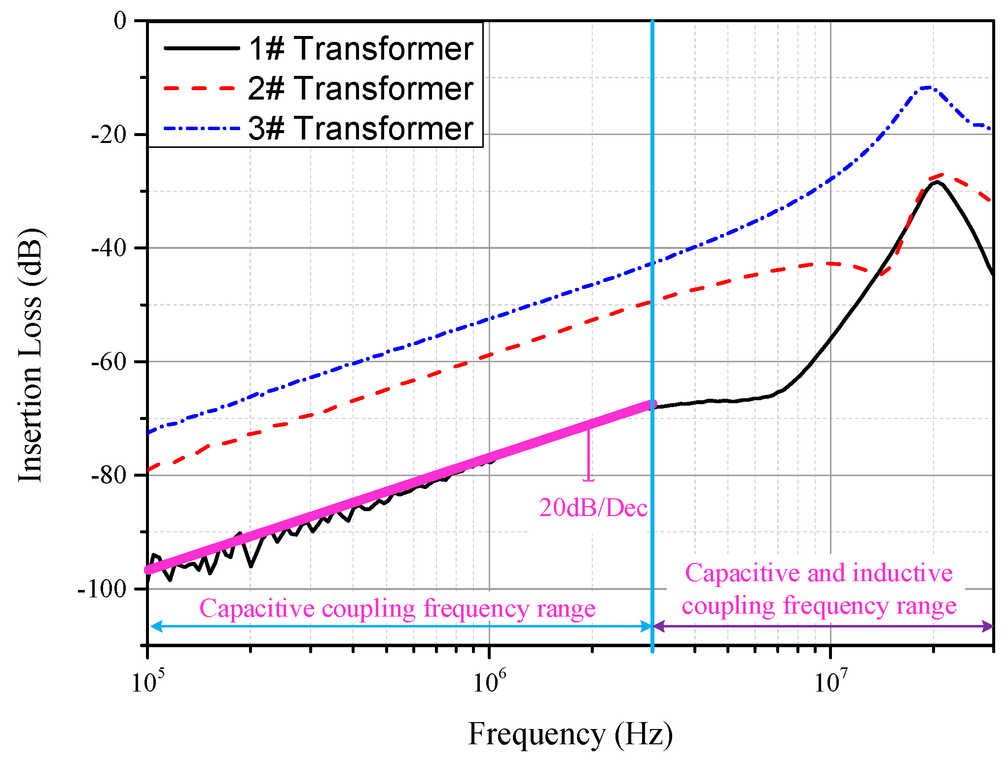 Energies 12 01984 g017