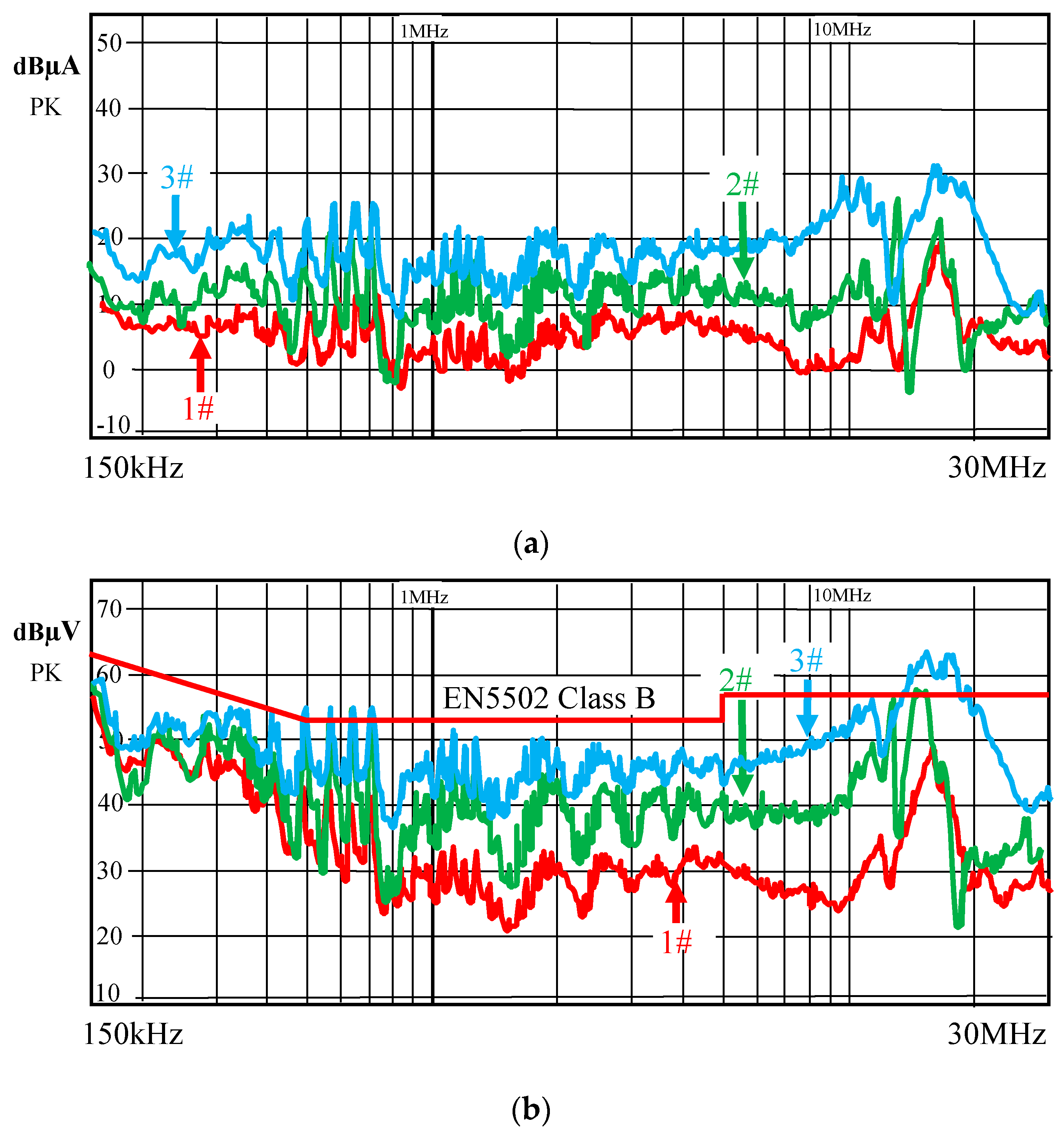 Energies 12 01984 g019