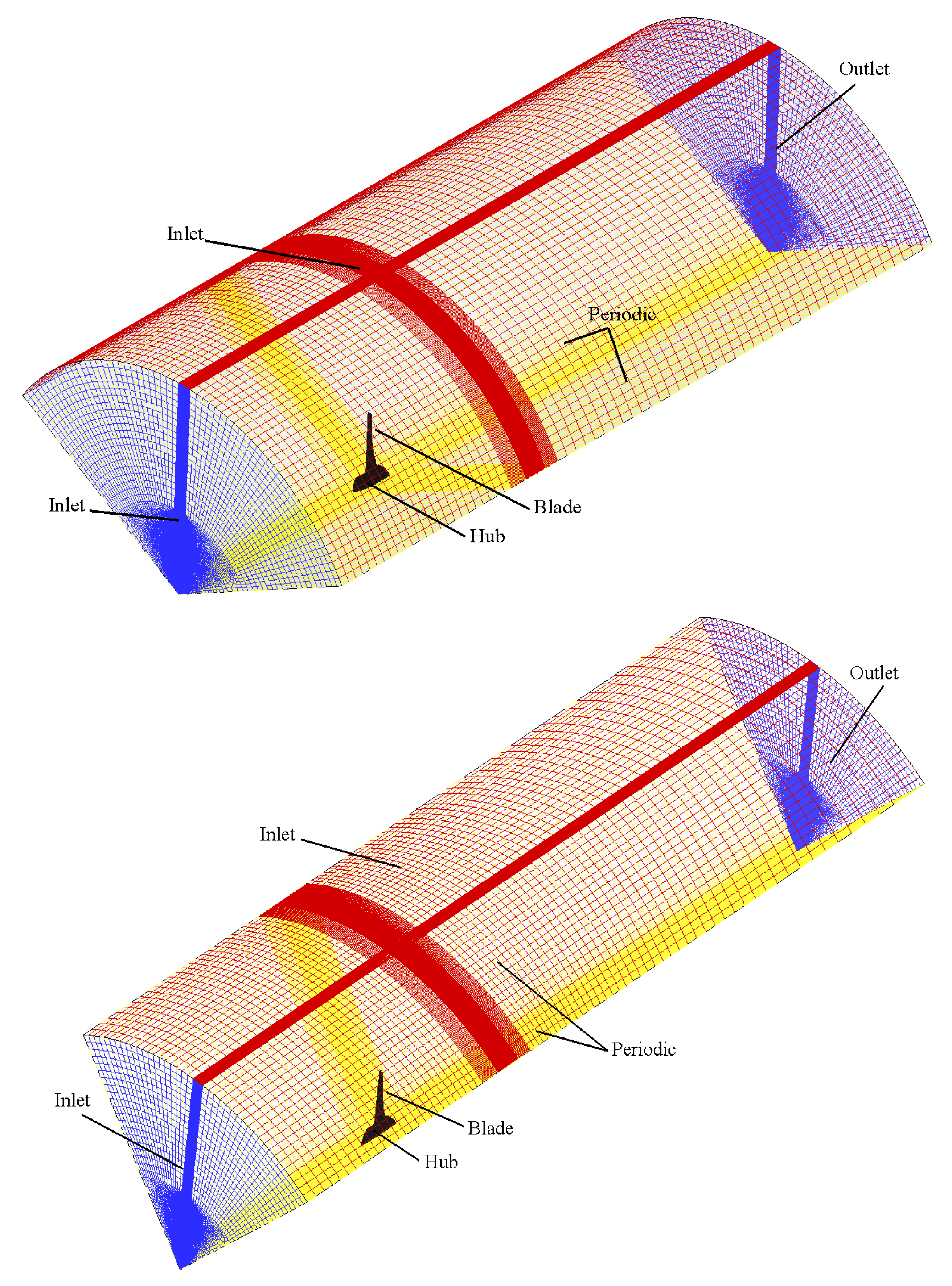 Energies 12 01988 g004