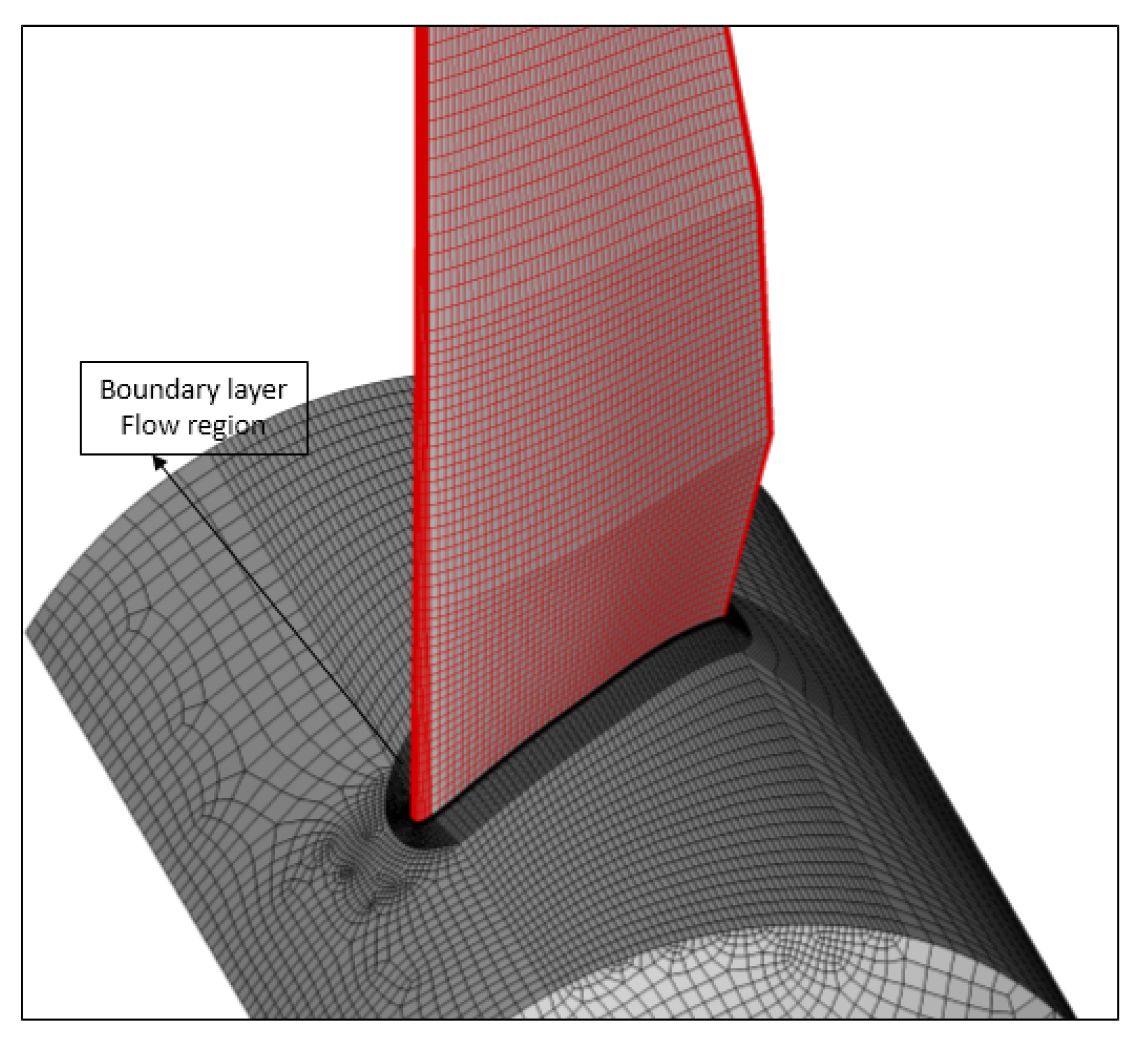 Energies 12 01988 g005