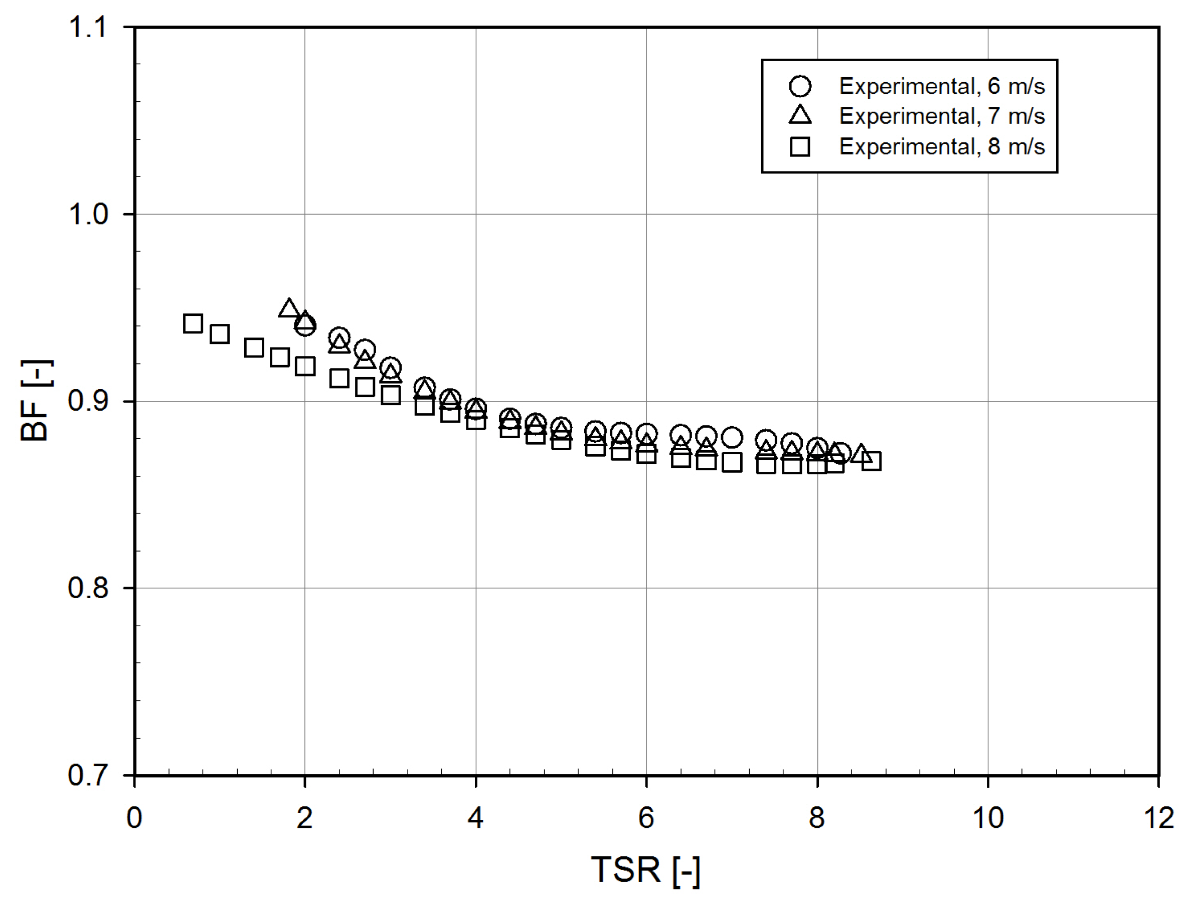 Energies 12 01988 g007