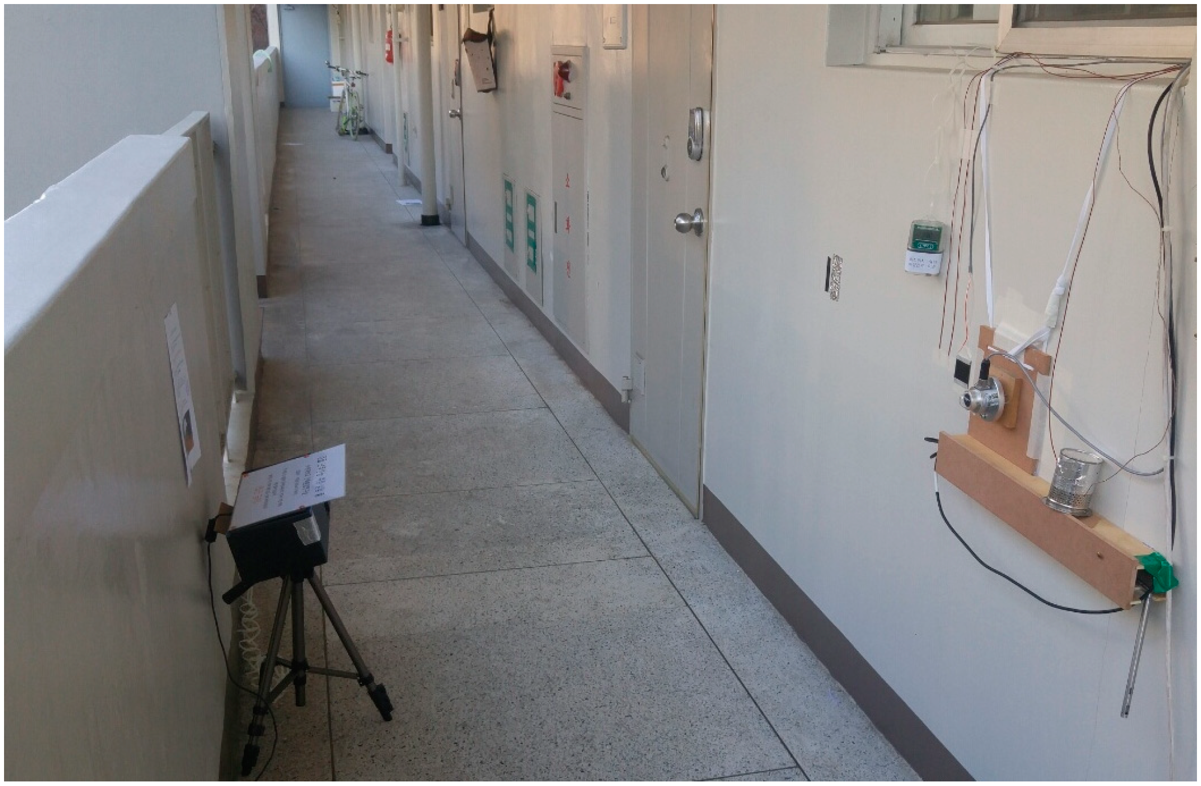 Energies 12 01989 g001 Energies 12 01989 g001