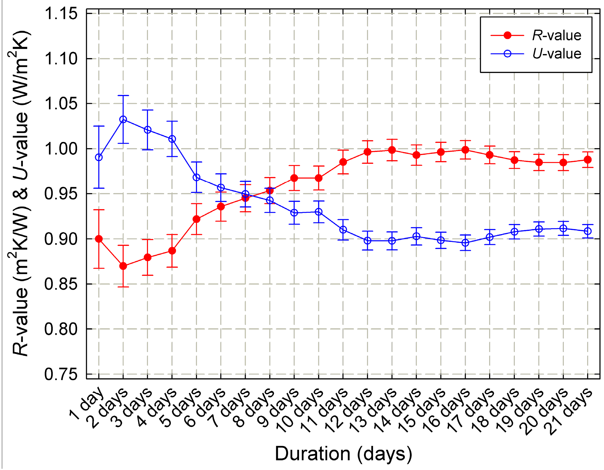 Energies 12 01989 g003 Energies 12 01989 g003
