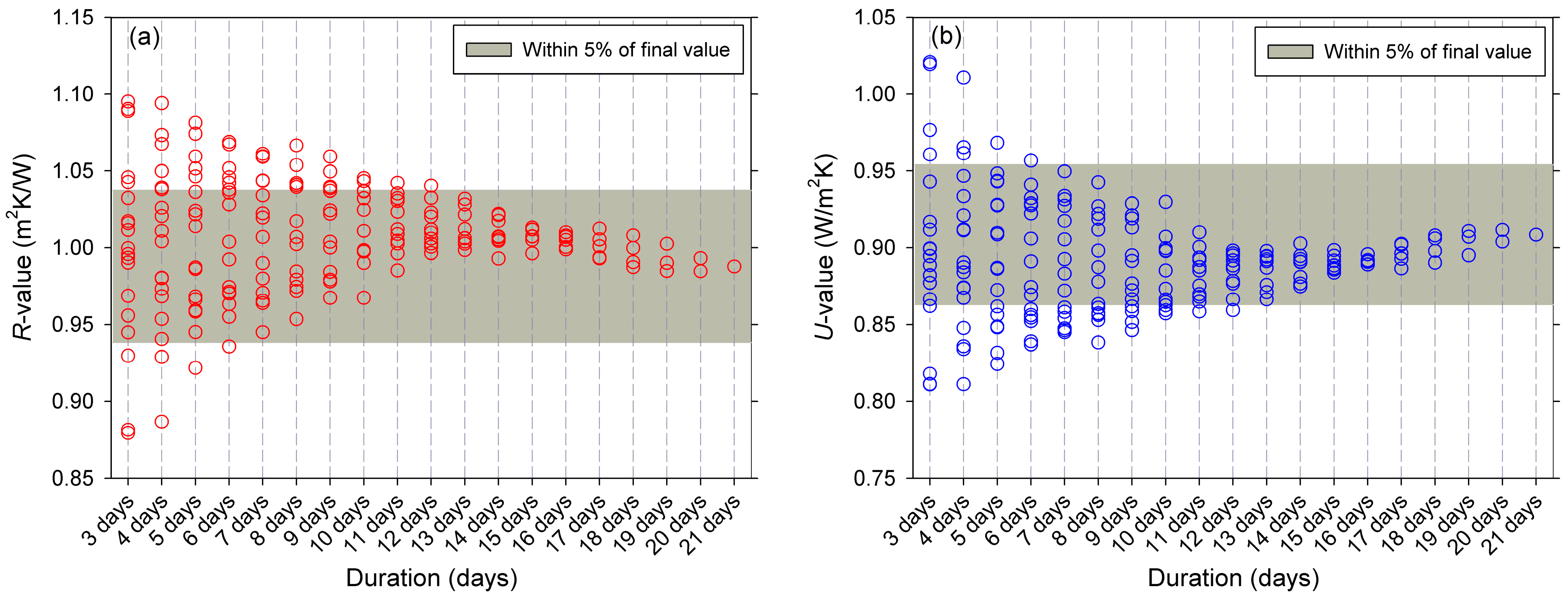 Energies 12 01989 g005 Energies 12 01989 g005