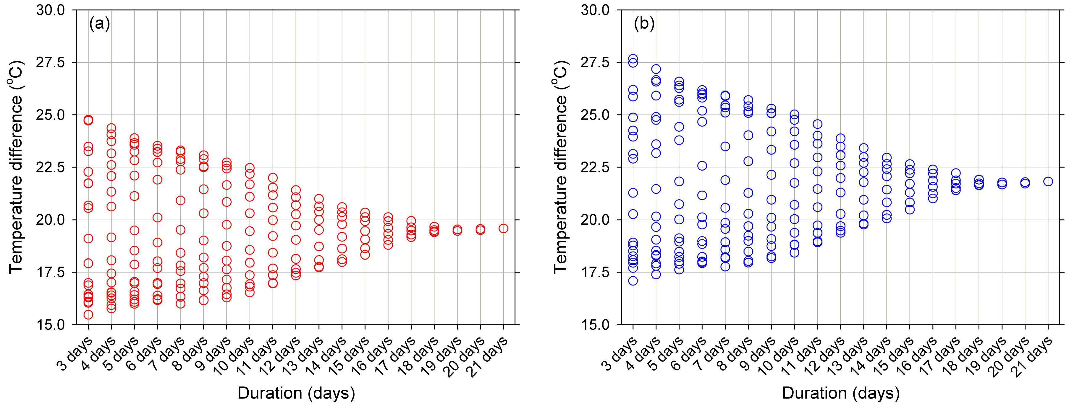 Energies 12 01989 g008 Energies 12 01989 g008