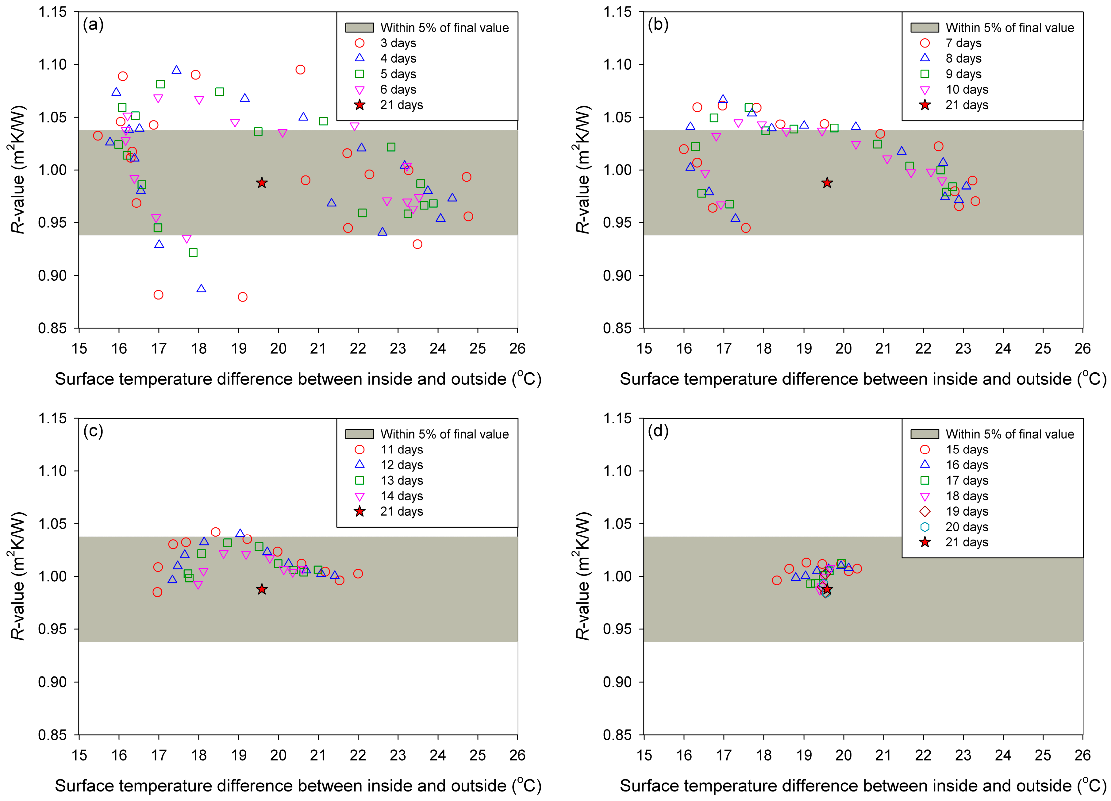 Energies 12 01989 g009 Energies 12 01989 g009