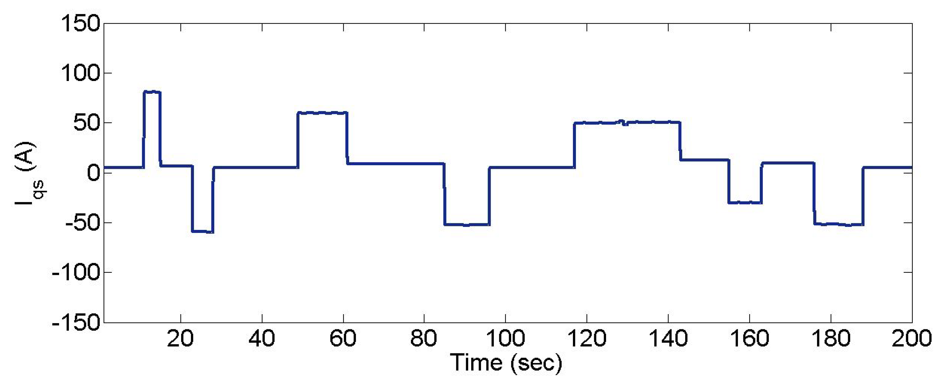 Energies 12 01990 g008