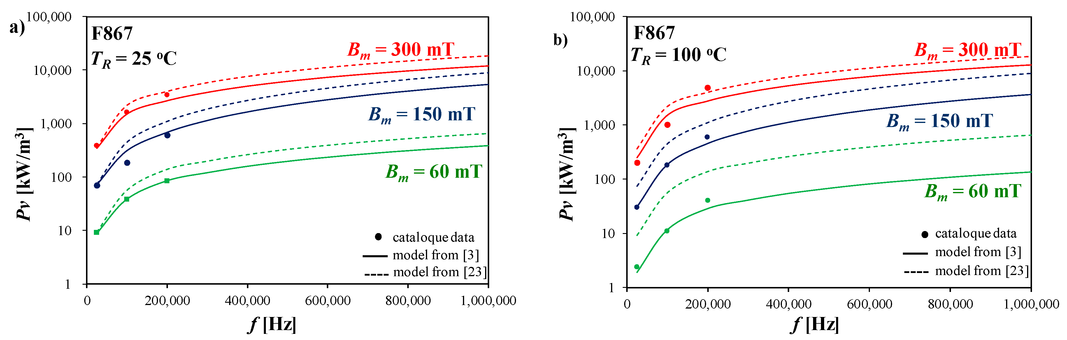 Energies 12 01991 g001