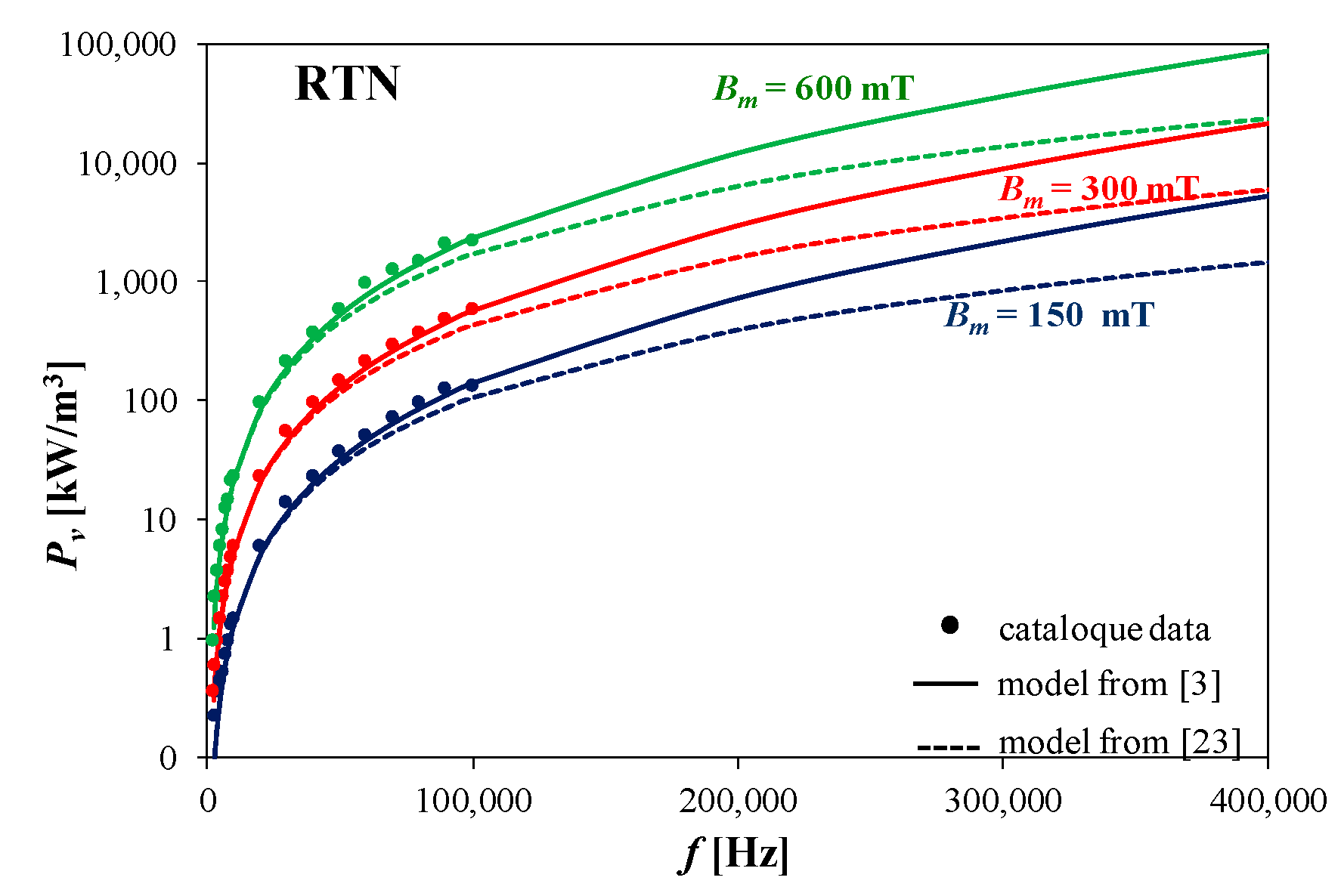 Energies 12 01991 g002